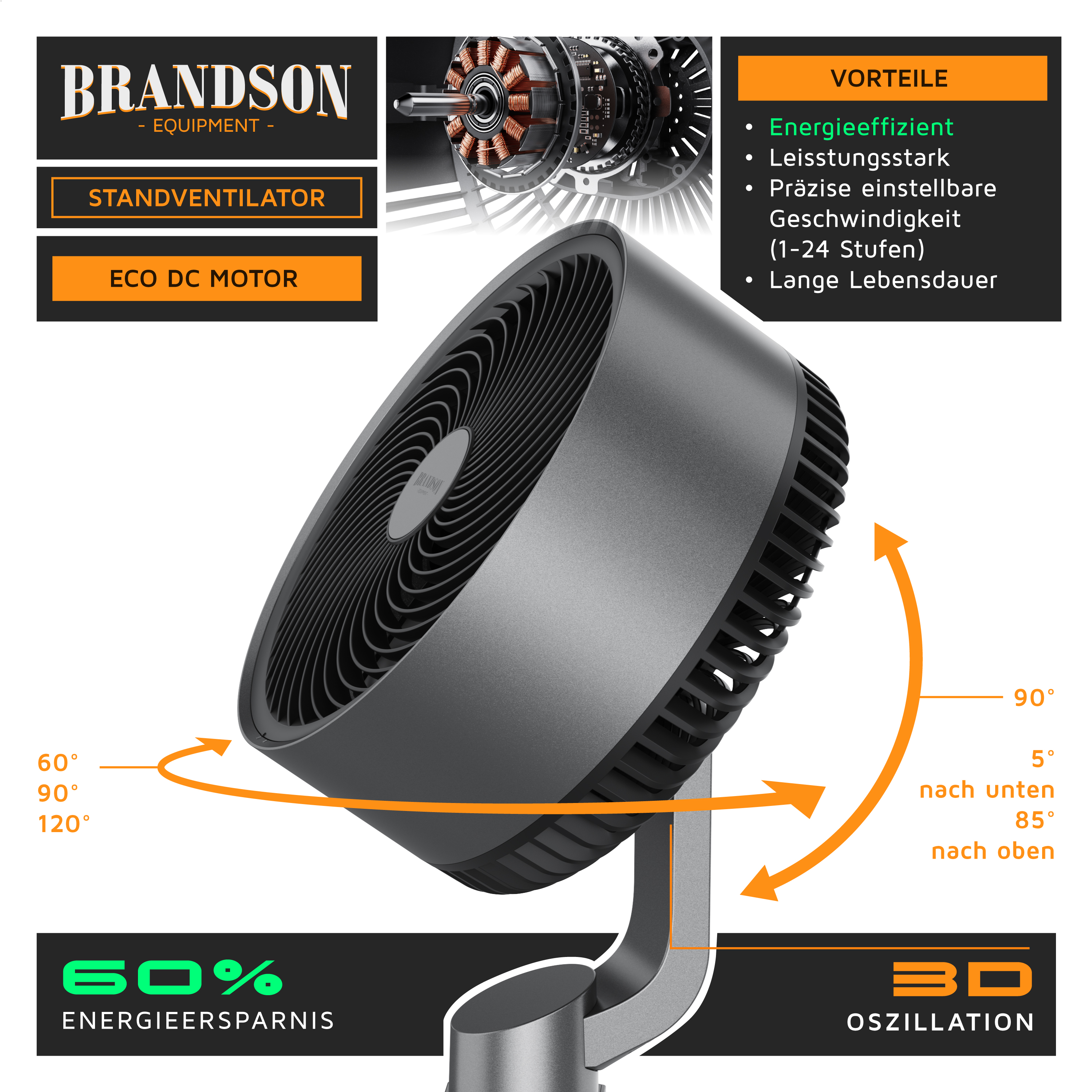 Standventilator von Brandson mit umweltfreundlichem Gleichstrommotor, elegantem grauem Design, einstellbaren Geschwindigkeitseinstellungen und 3D-Oszillation für einen effektiven Luftstrom.