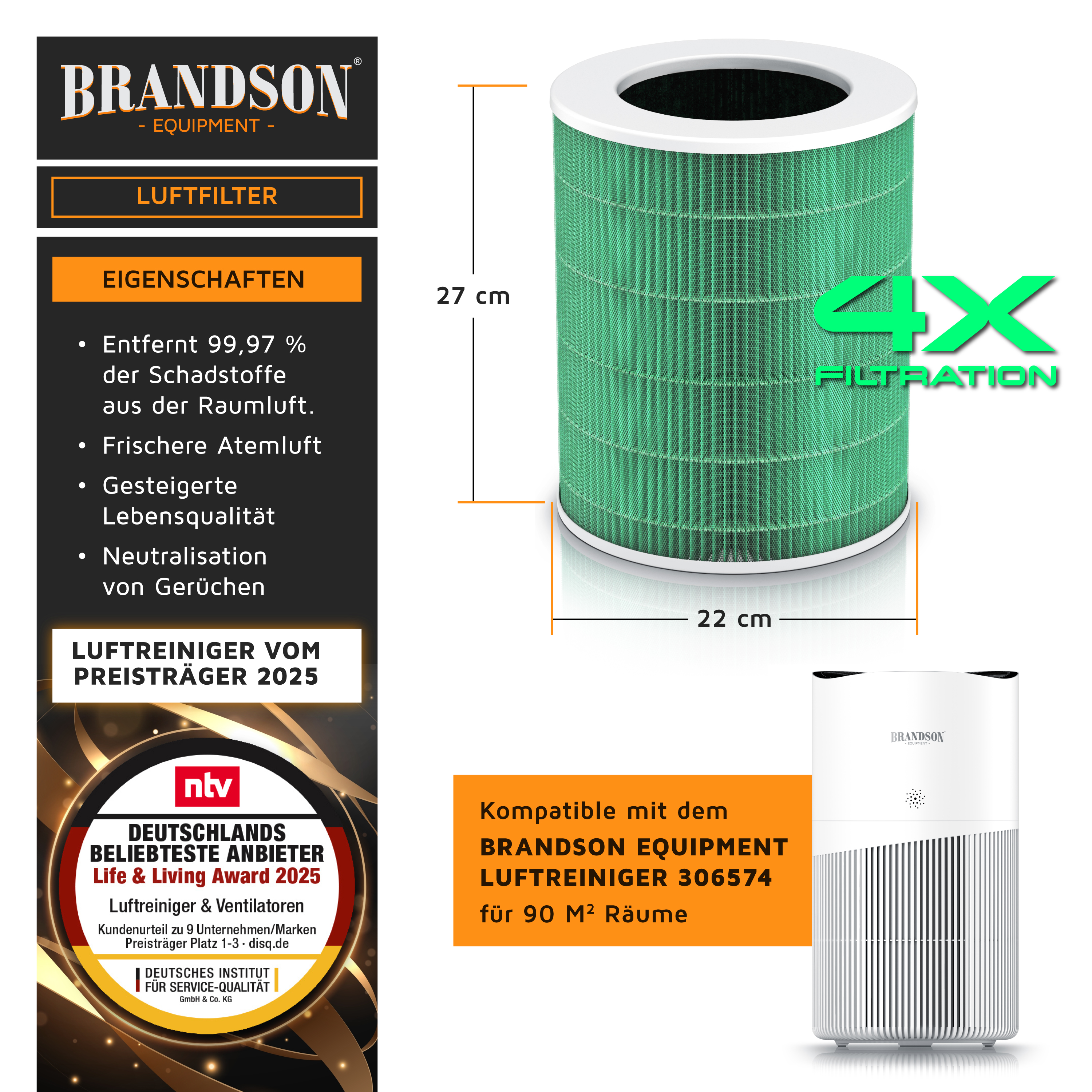 Brandson Luftfilter in zylindrischer Form, grüne Filterstruktur, kompatibel mit Brandson Luftreiniger 306574 für 90 m² Räume.