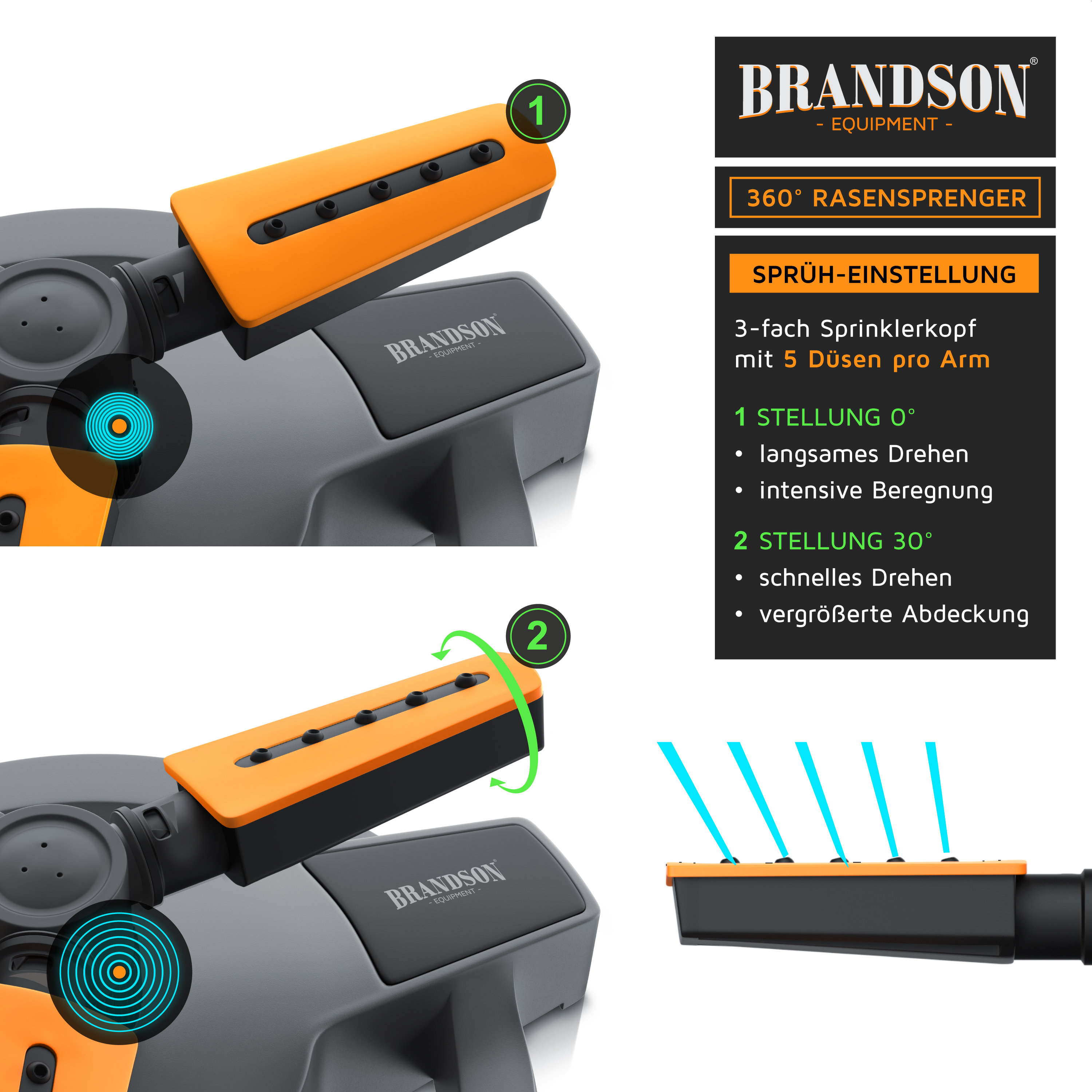 Brandson 360° Rasensprenger mit 3-fach Sprinklerkopf in Grau und Orange, zeigt Sprüh-Einstellungen und Düsenanordnung.