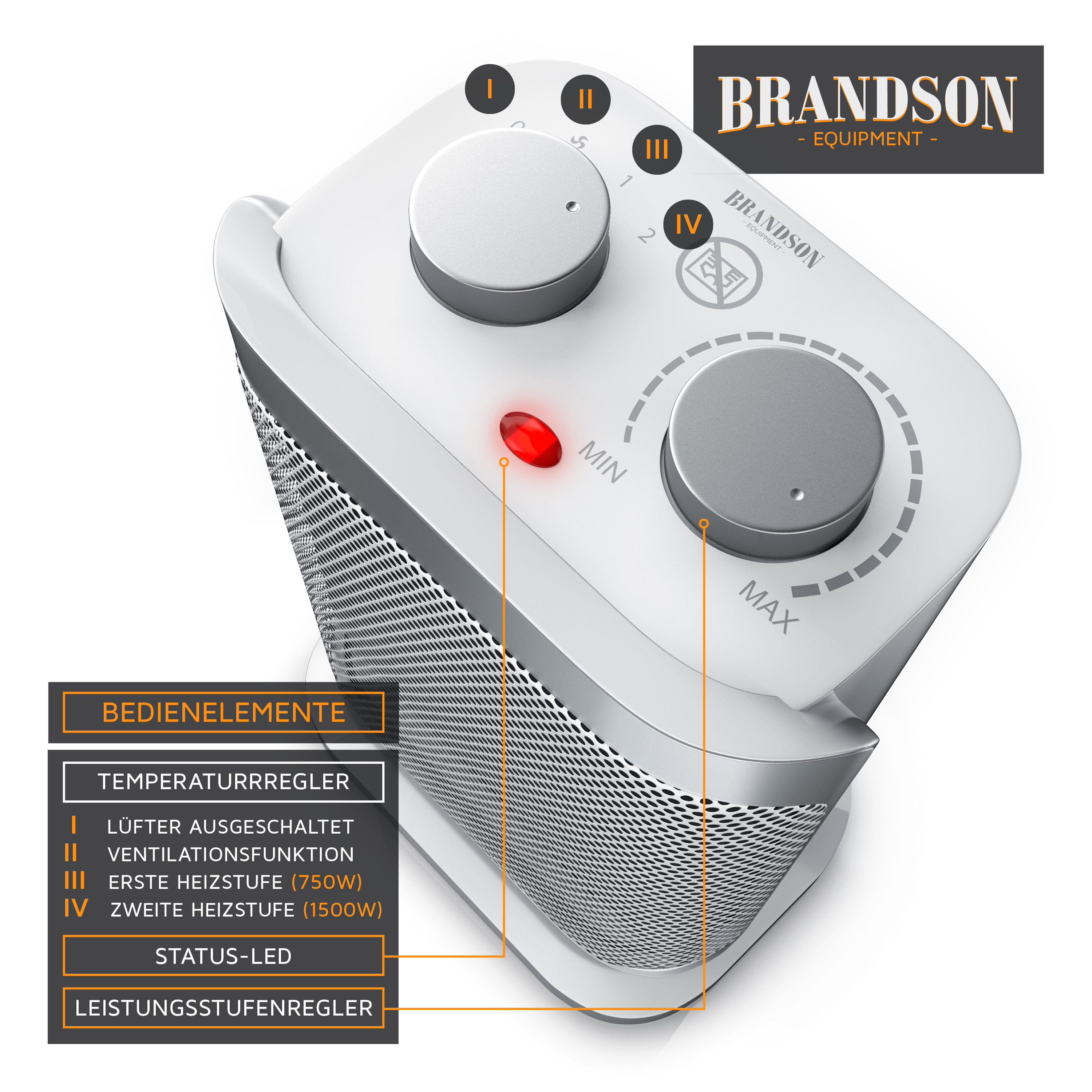 Brandson Heizlüfter mit zwei Drehreglern, Status-LED und einem modernen, kompakten Design in Weiß und Silber.