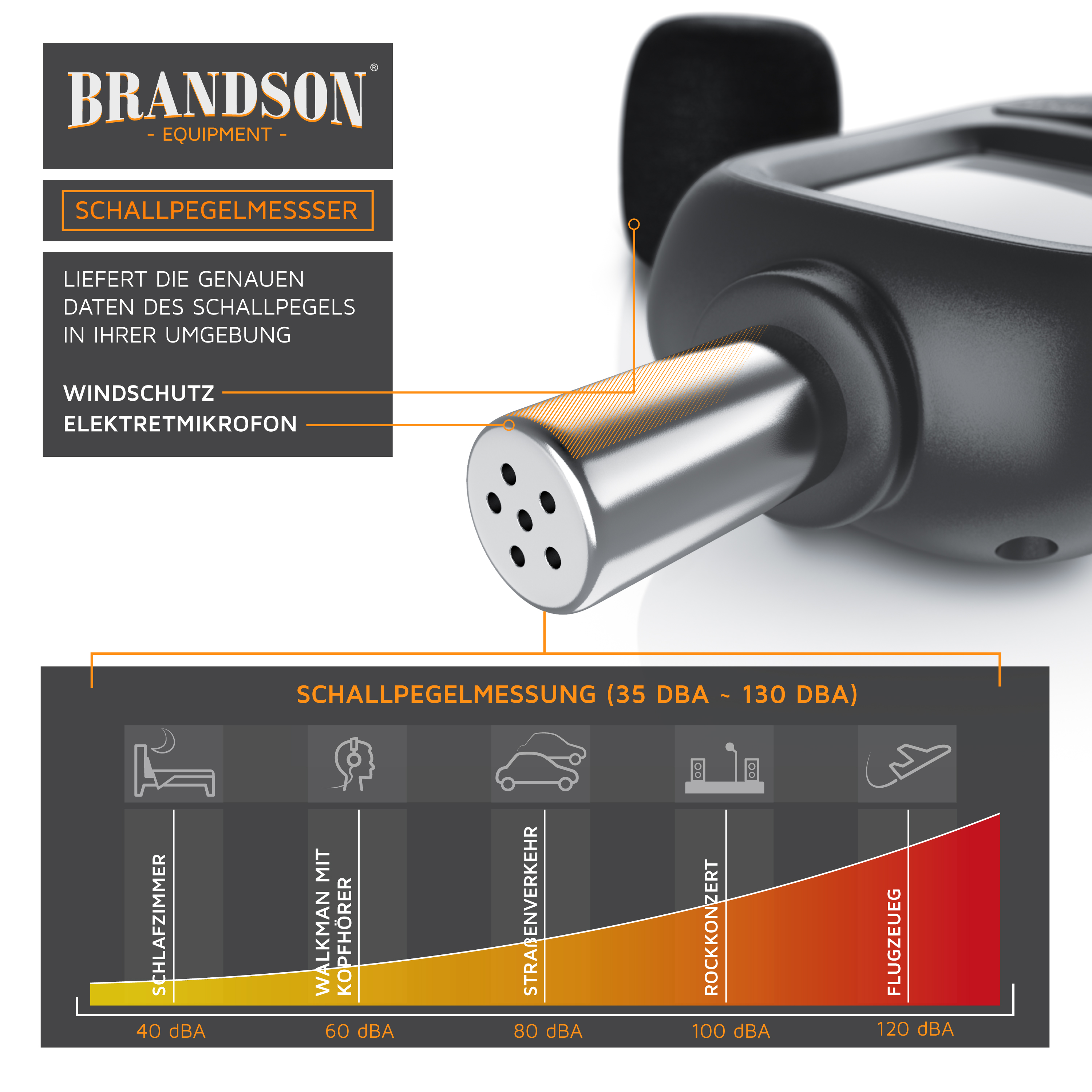 Brandson Schallpegelmesser mit Elektretmikrofon und Windschutz zur genauen Schallpegelmessung in verschiedenen Umgebungen.