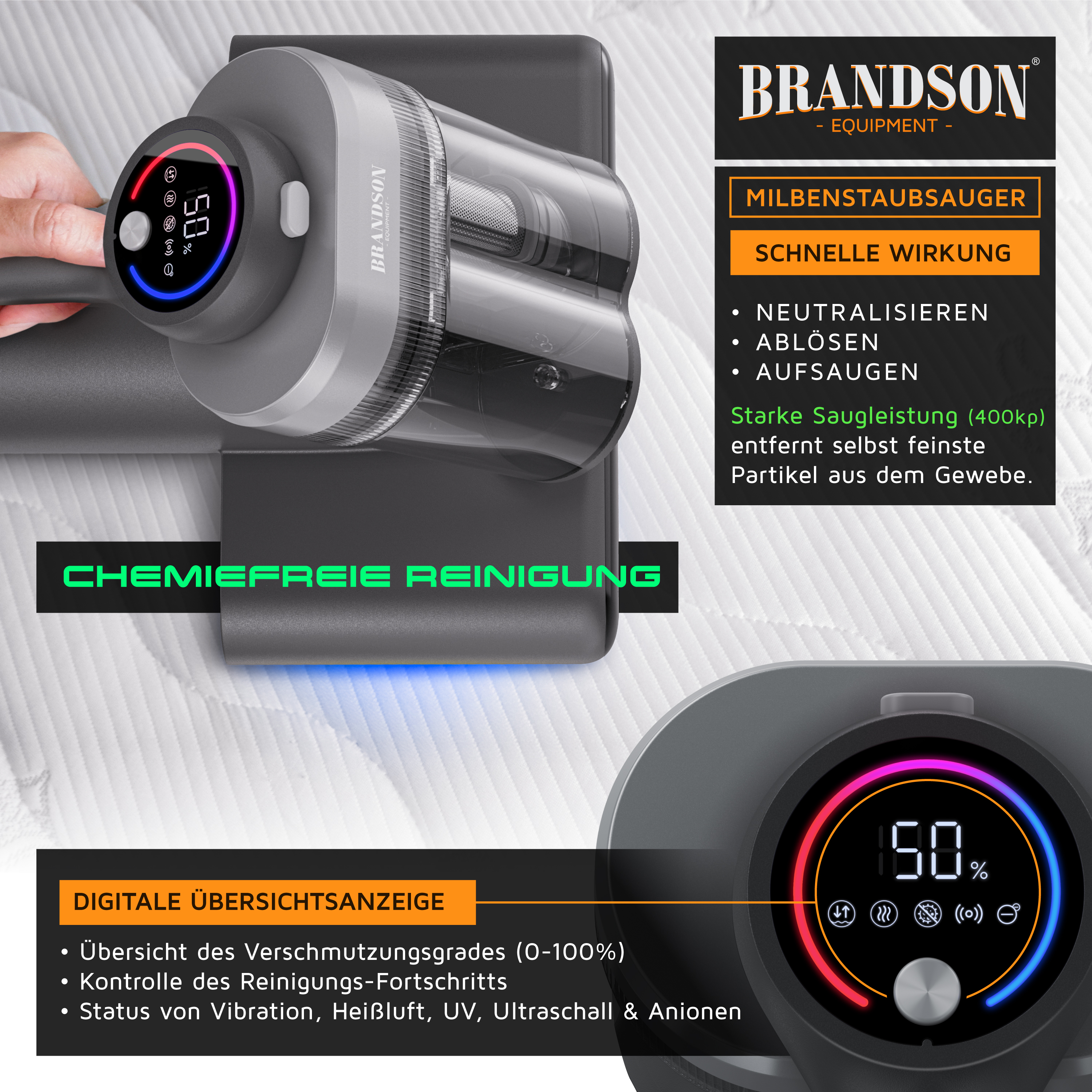 Brandson Milbenstaubsauger mit digitaler Anzeige, grauem Gehäuse und transparentem Behälter, zur chemiefreien Reinigung von Textilien.