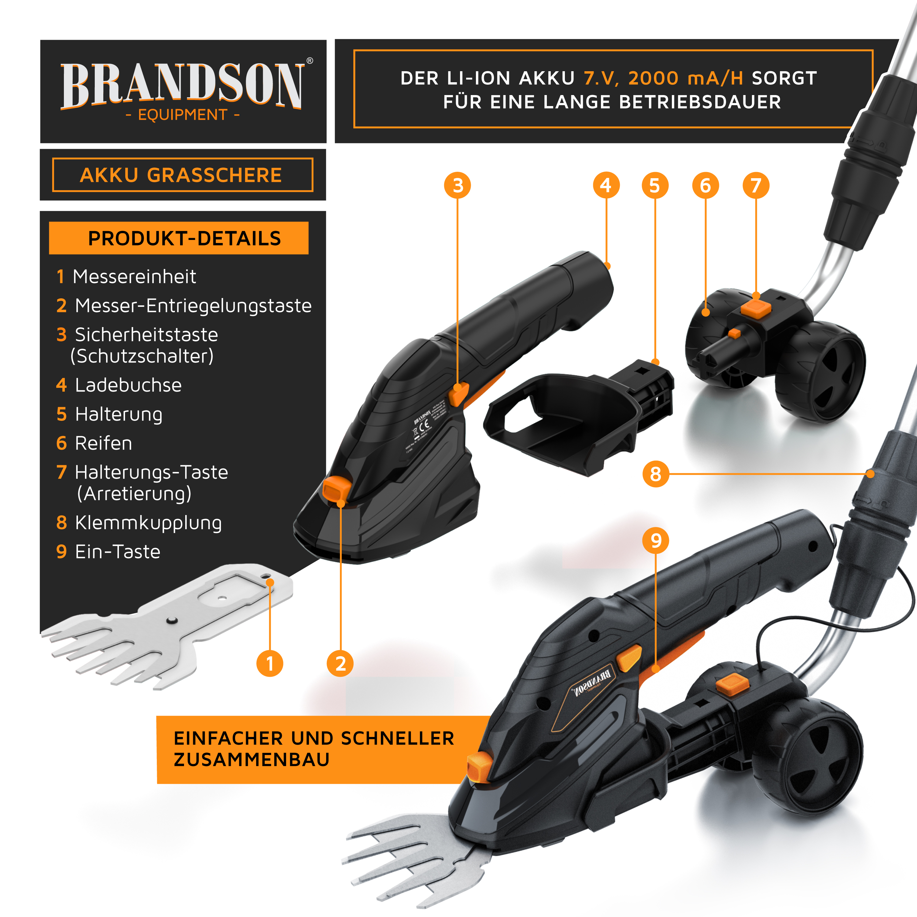 Brandson Akku Grasschere mit ergonomischem Griff, Ladebuchse, Sicherheits- und Halterungstasten, ideal für präzises Schneiden.