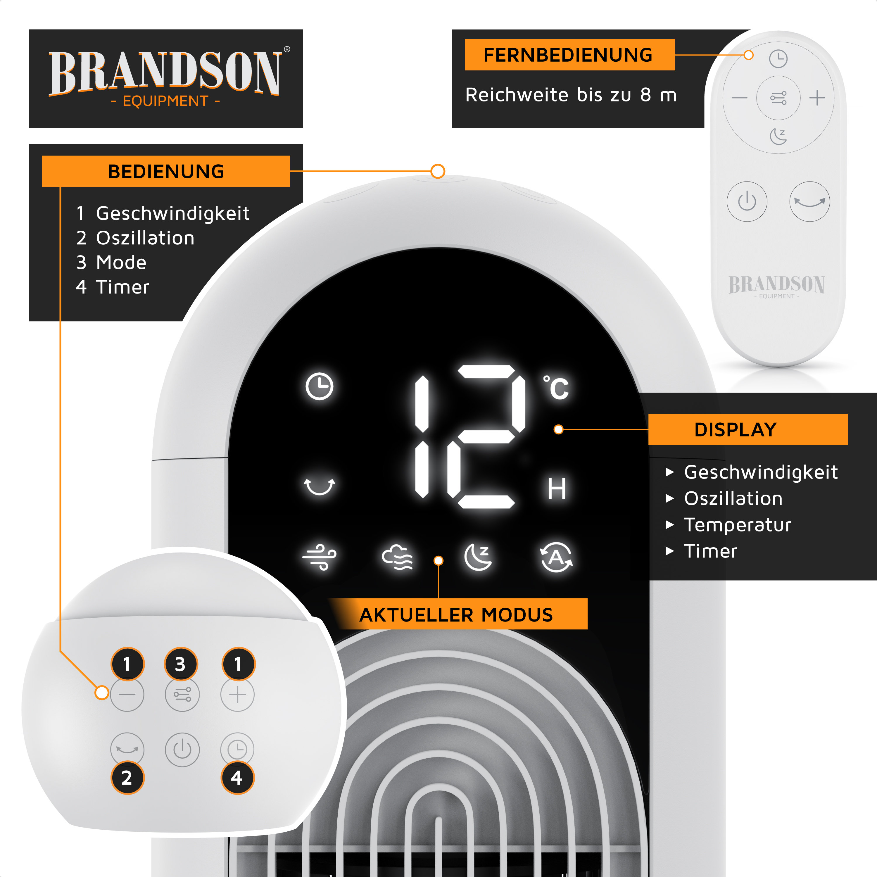 Brandson Turmventilator mit digitalem Display, Bedienfeld und Fernbedienung, zeigt aktuelle Temperatur und Betriebsmodi.