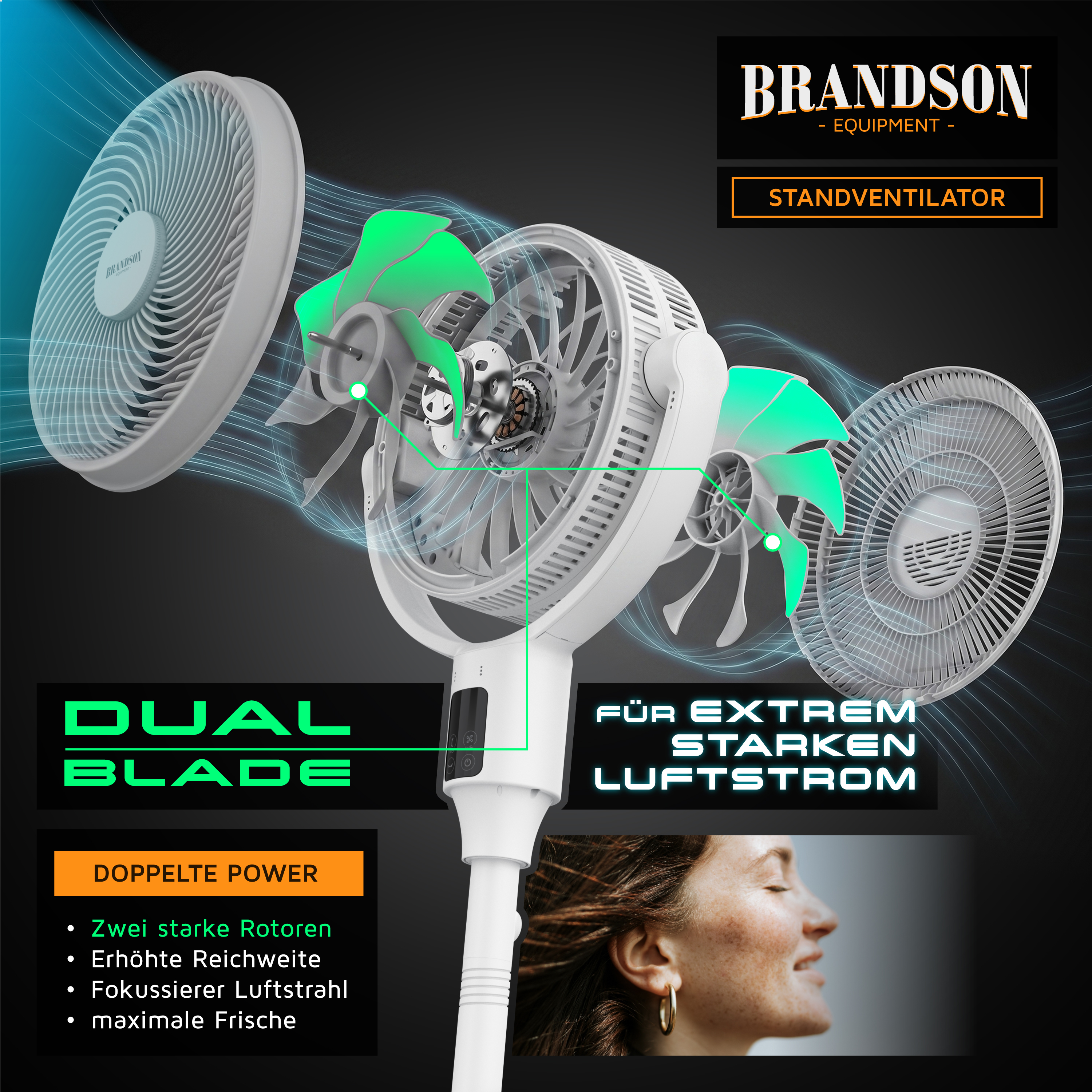 Brandson Standventilator mit dualen Rotoren, in Weiß, für starken Luftstrom, mit Bedienfeld und ergonomischem Griff.