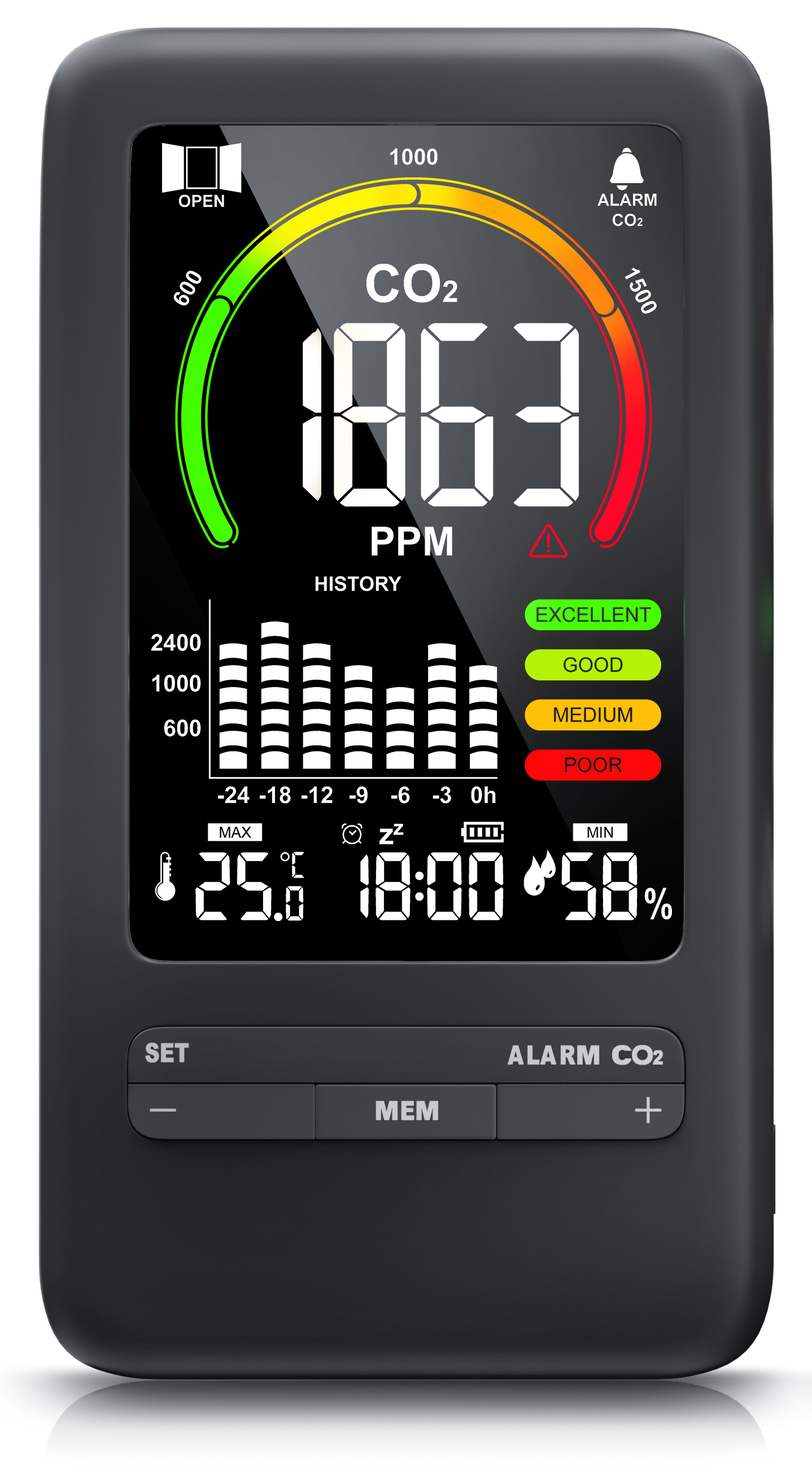 Brandson CO2-Messgerät mit großem Display, farbiger Anzeige für CO2-Werte, Temperatur und Luftfeuchtigkeit, Bedienfeld und Alarmfunktion.