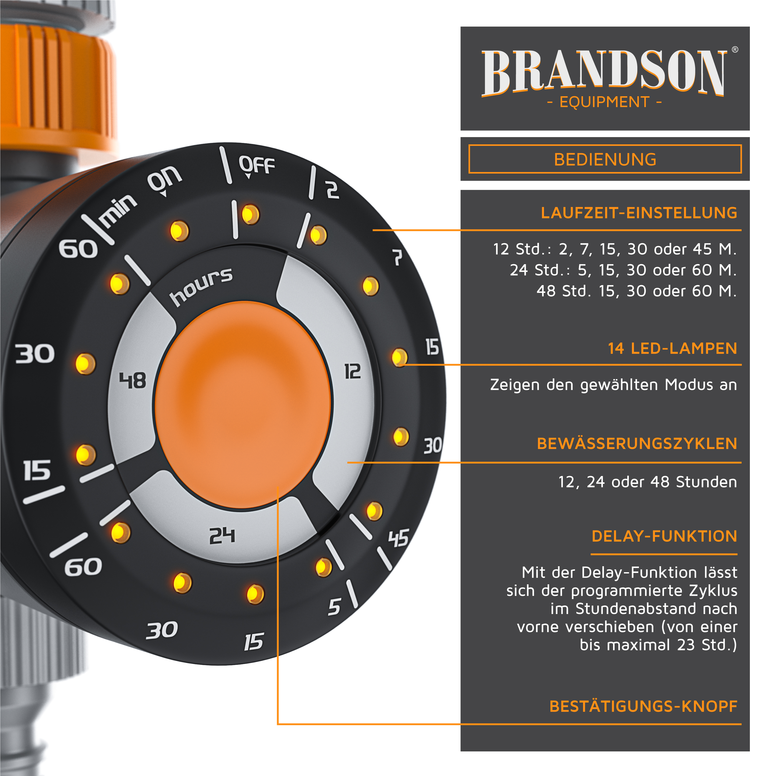 Brandson-Bedienfeld mit Timer-Einstellungen und LED-Anzeigen zur Modusauswahl, mit kreisförmigem Design und orangefarbenen Akzenten.