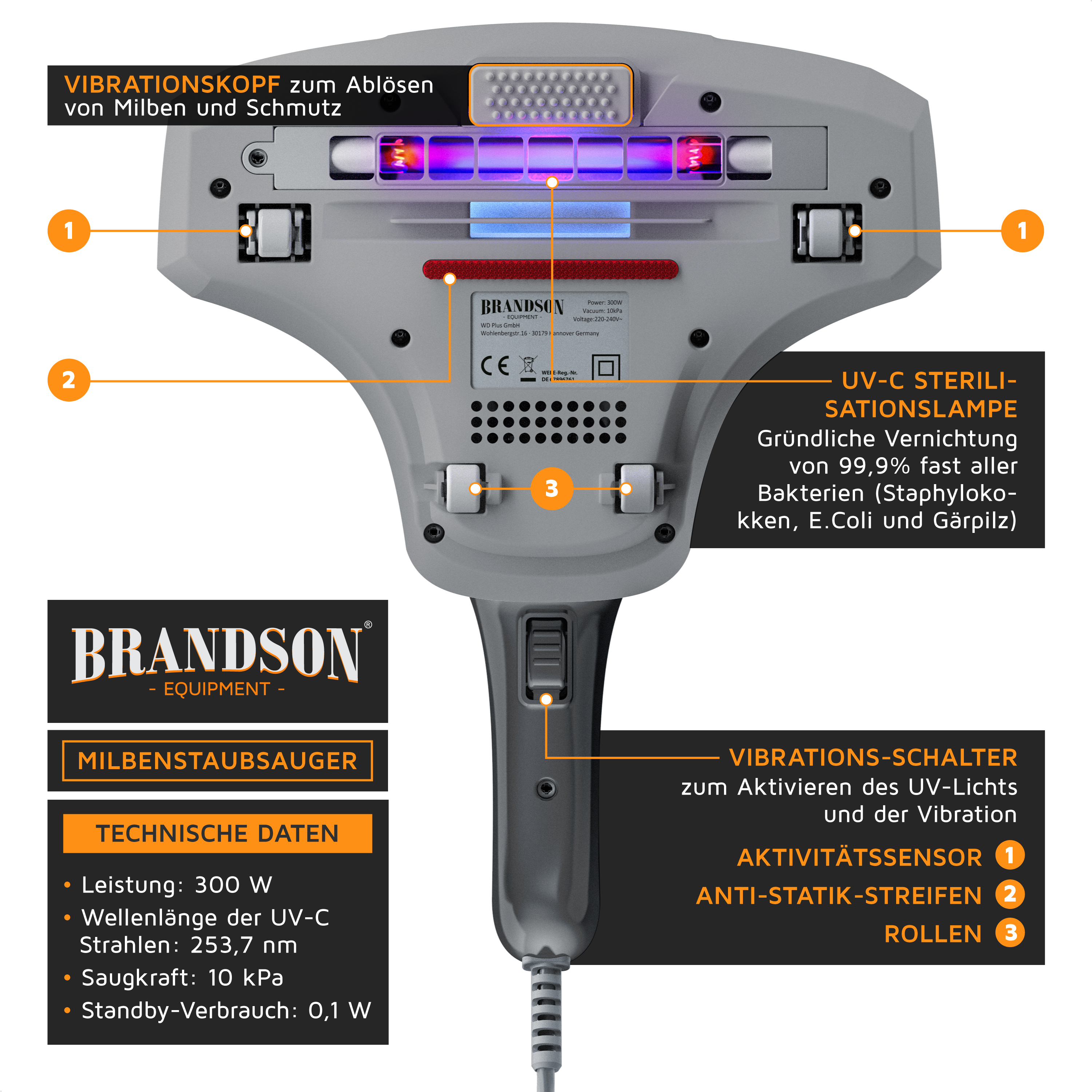 Brandson Milbenstaubsauger mit Vibrationskopf, UV-C-Sterilisationslampe, Bedienfeld und Rollen für einfache Handhabung.