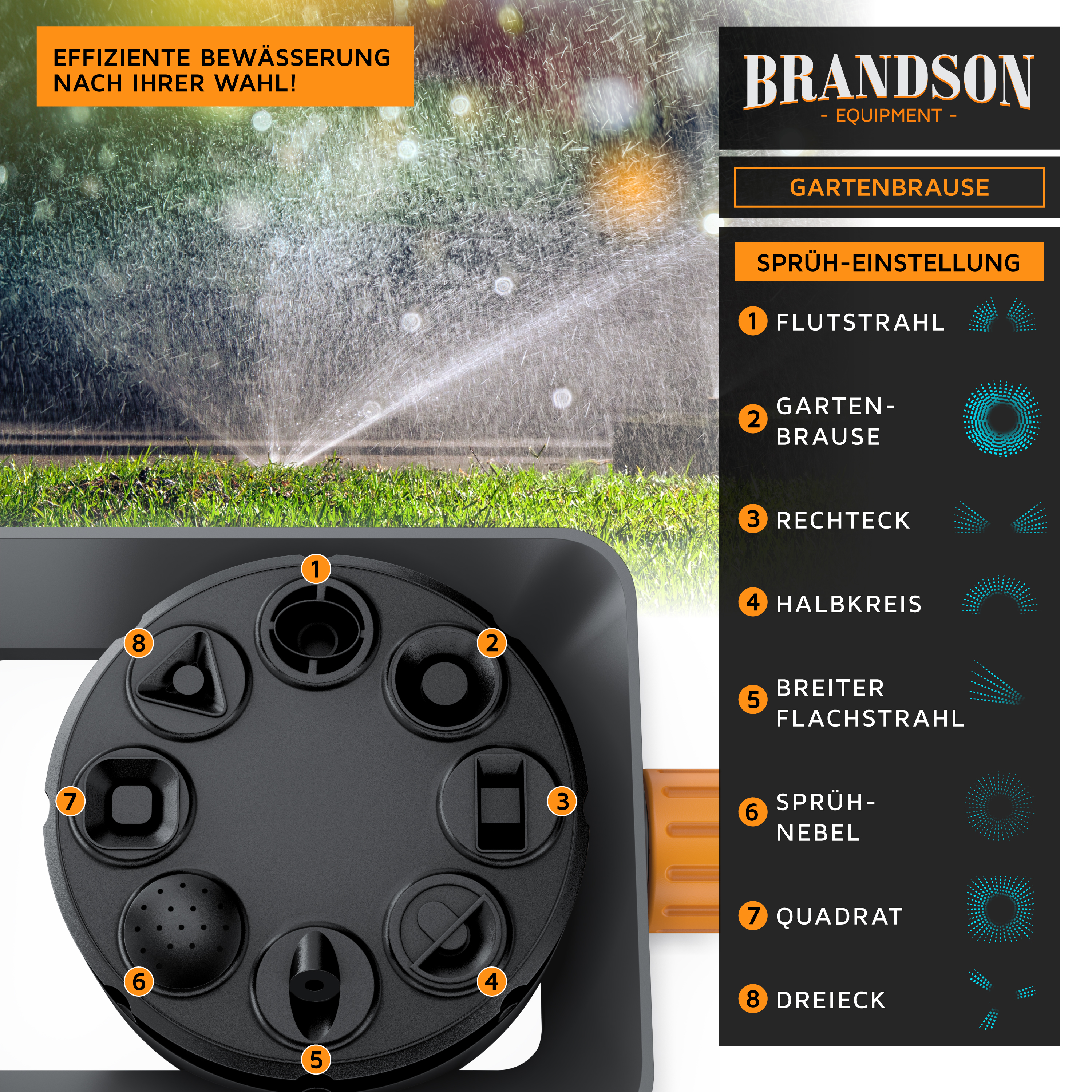 Brandson Gartenbrause mit verschiedenen Sprüh-Einstellungen, schwarzem Bedienfeld und ergonomischem Griff für effiziente Bewässerung.