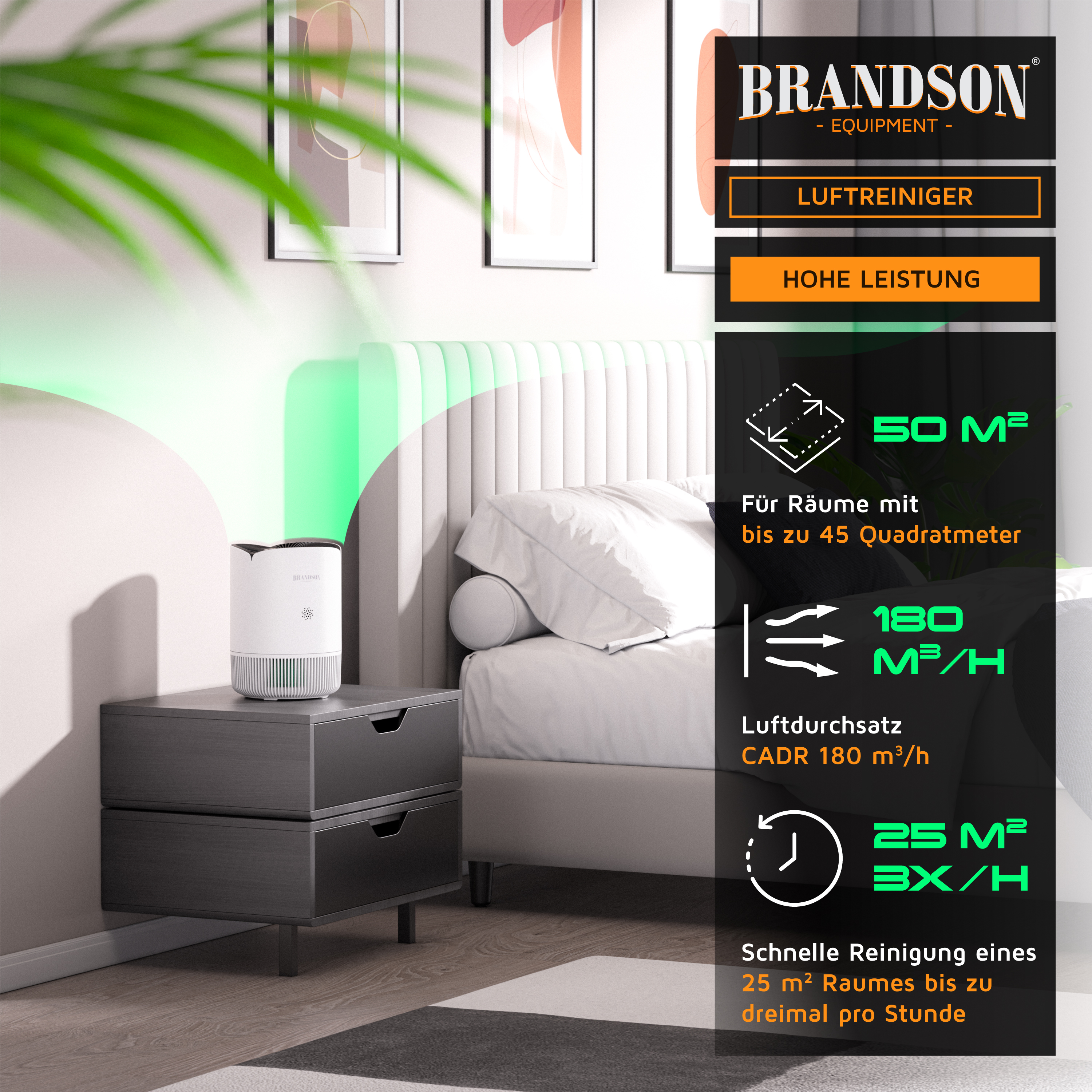 Brandson-Luftreiniger mit elegantem weißem Design, platziert auf einem Nachttisch neben einem Bett, mit moderner Ästhetik und grüner Lichtanzeige.