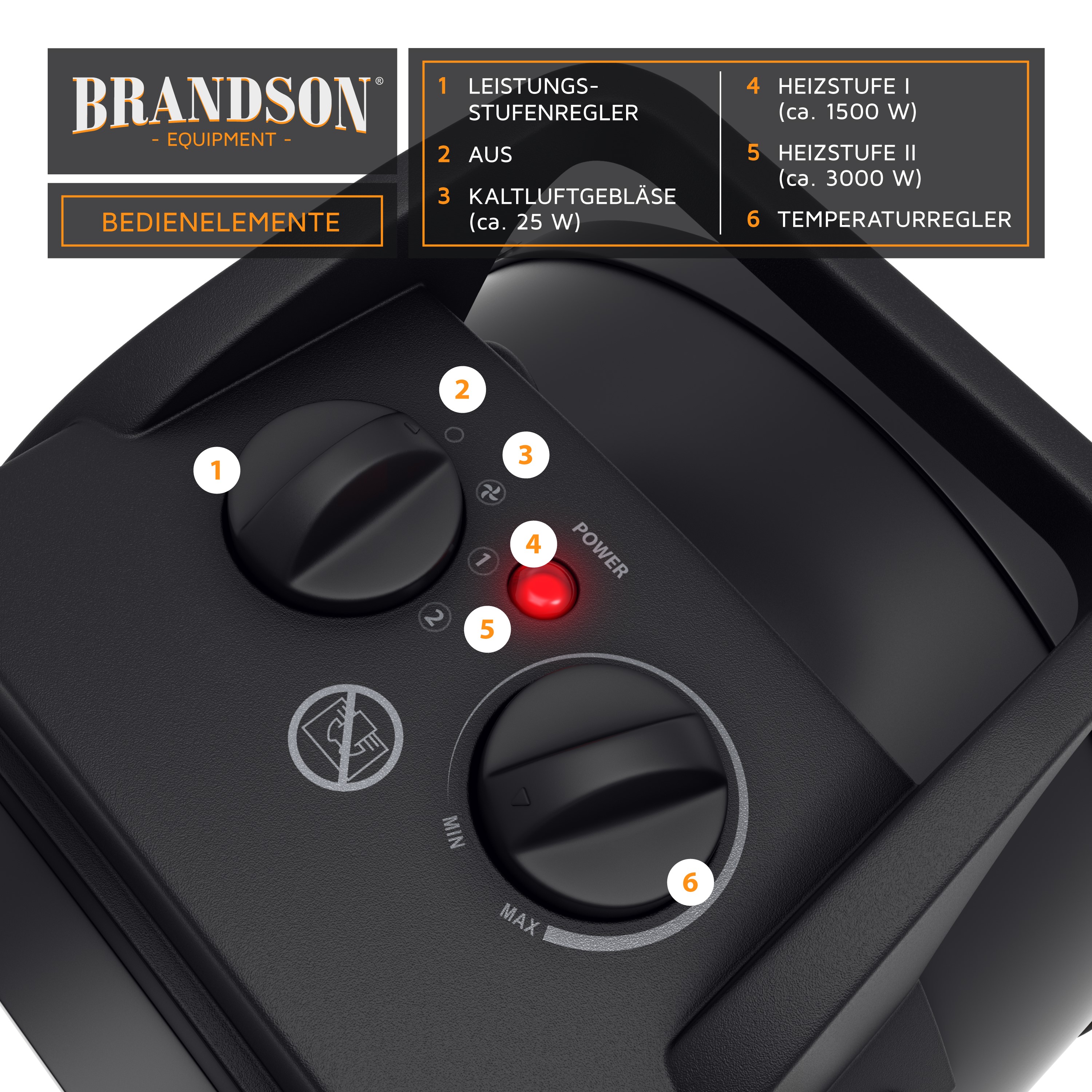 Brandson Heizlüfter mit schwarzem Gehäuse, Drehregler für Temperatur und Leistung, rotem Power-Licht und ergonomischem Griff.