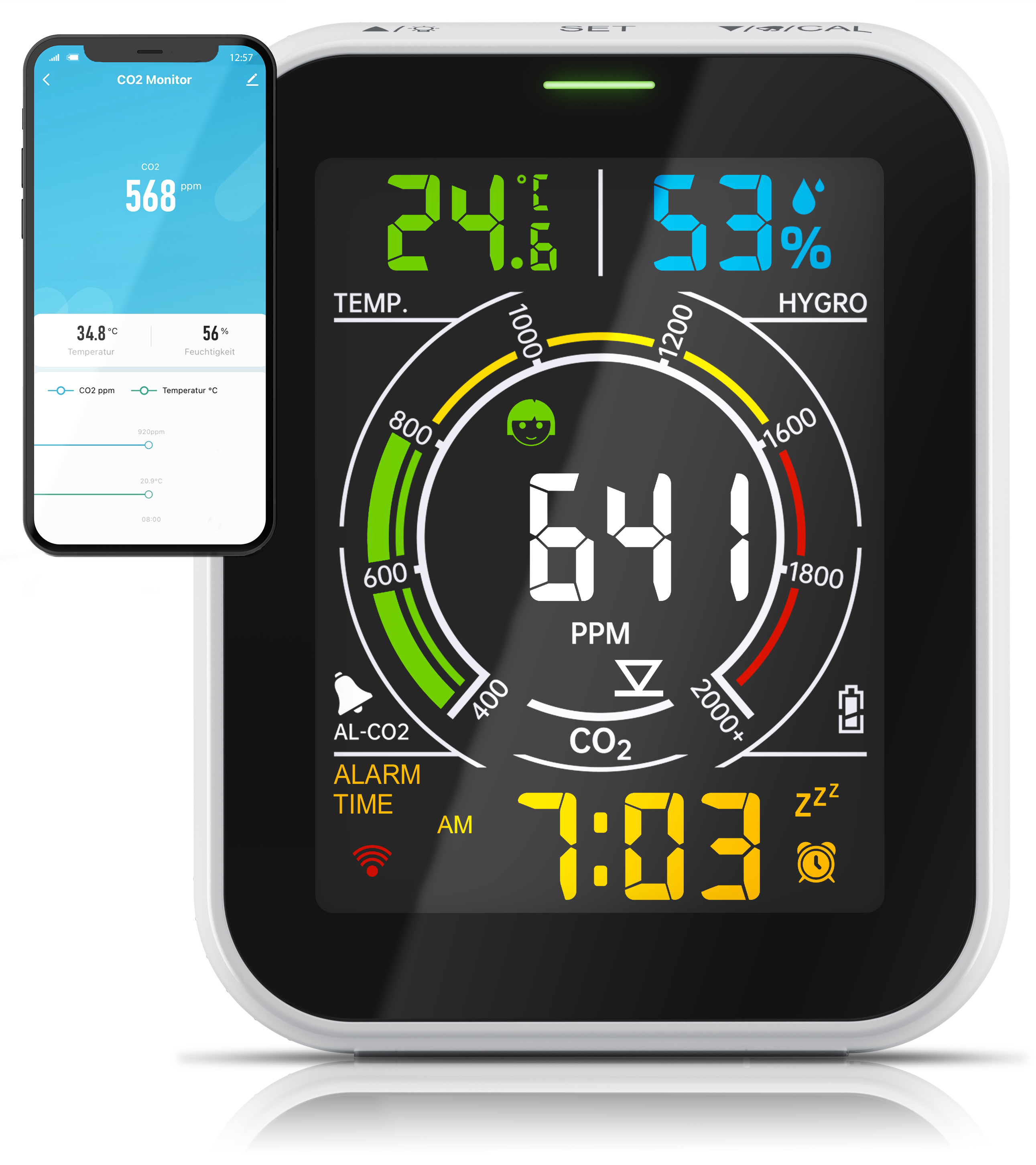 Brandson CO2-Monitor mit großem Display, zeigt Temperatur, Luftfeuchtigkeit und CO2-Werte an, inklusive Smartphone-App zur Überwachung.