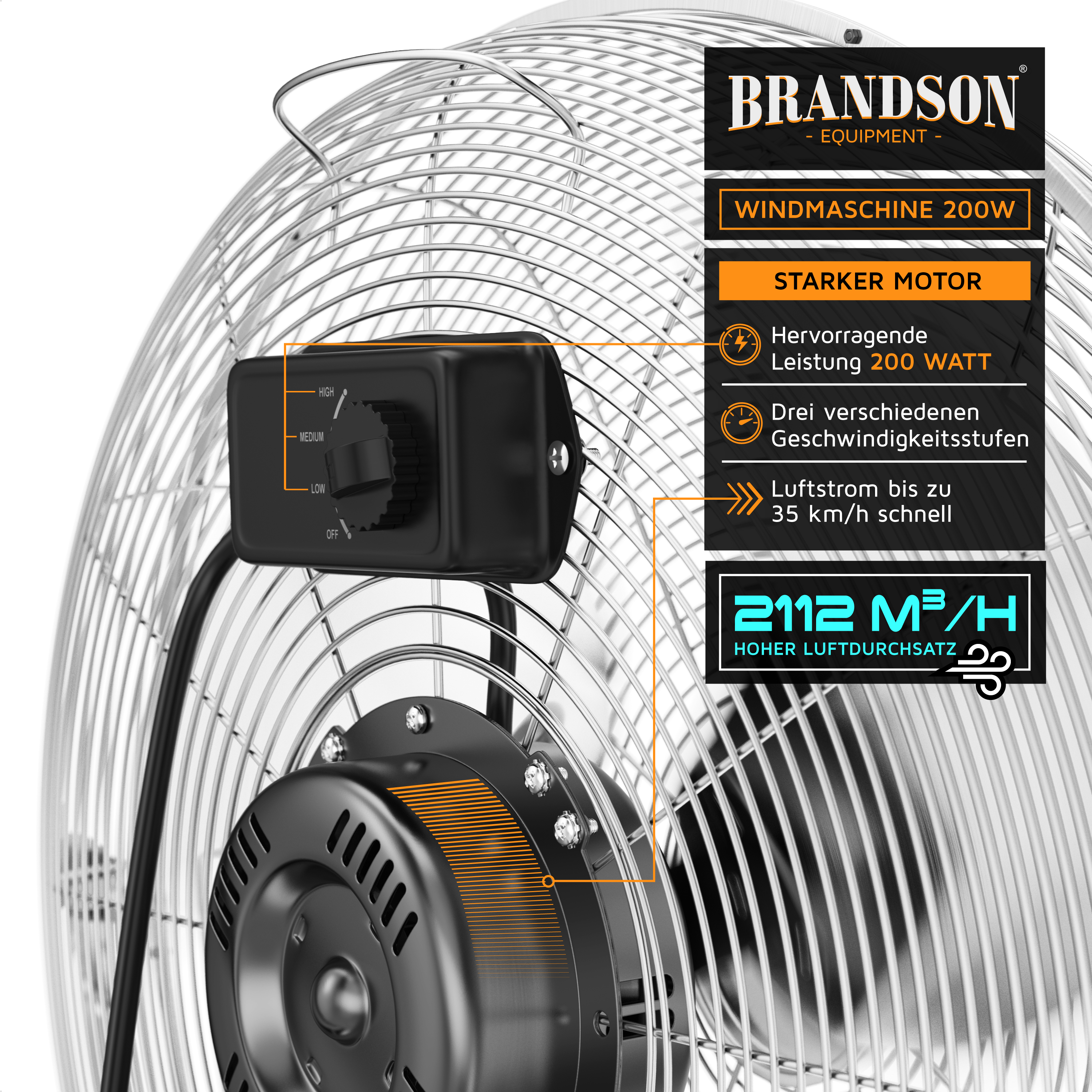 Brandson Windmaschine mit starkem Motor, schwarzem Bedienfeld und drei Geschwindigkeitsstufen, ideal für effiziente Luftzirkulation.