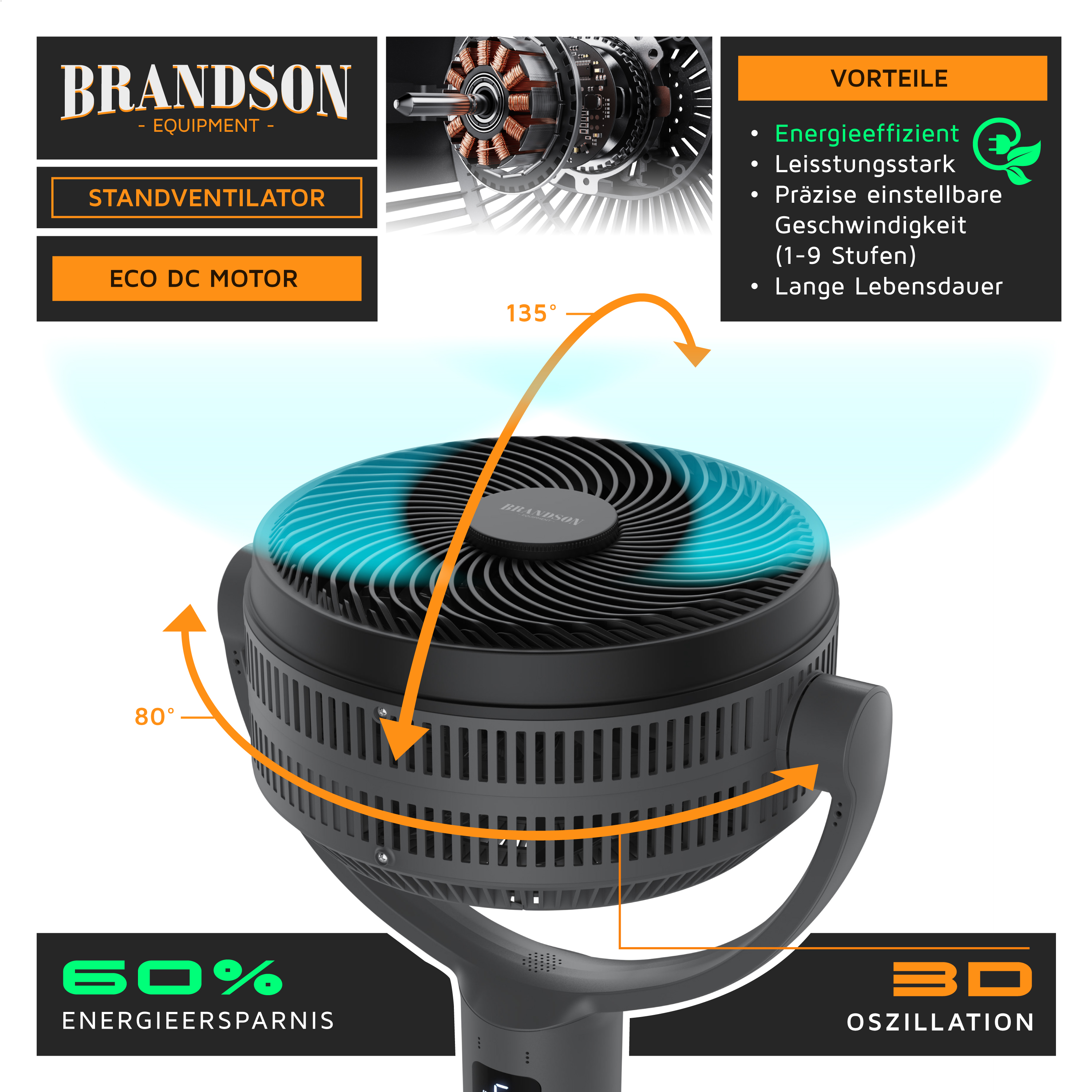 Brandson Standventilator mit Eco DC Motor, schwarz mit blauen Lüfterblättern, 3D-Oszillation und präzise einstellbarer Geschwindigkeit.