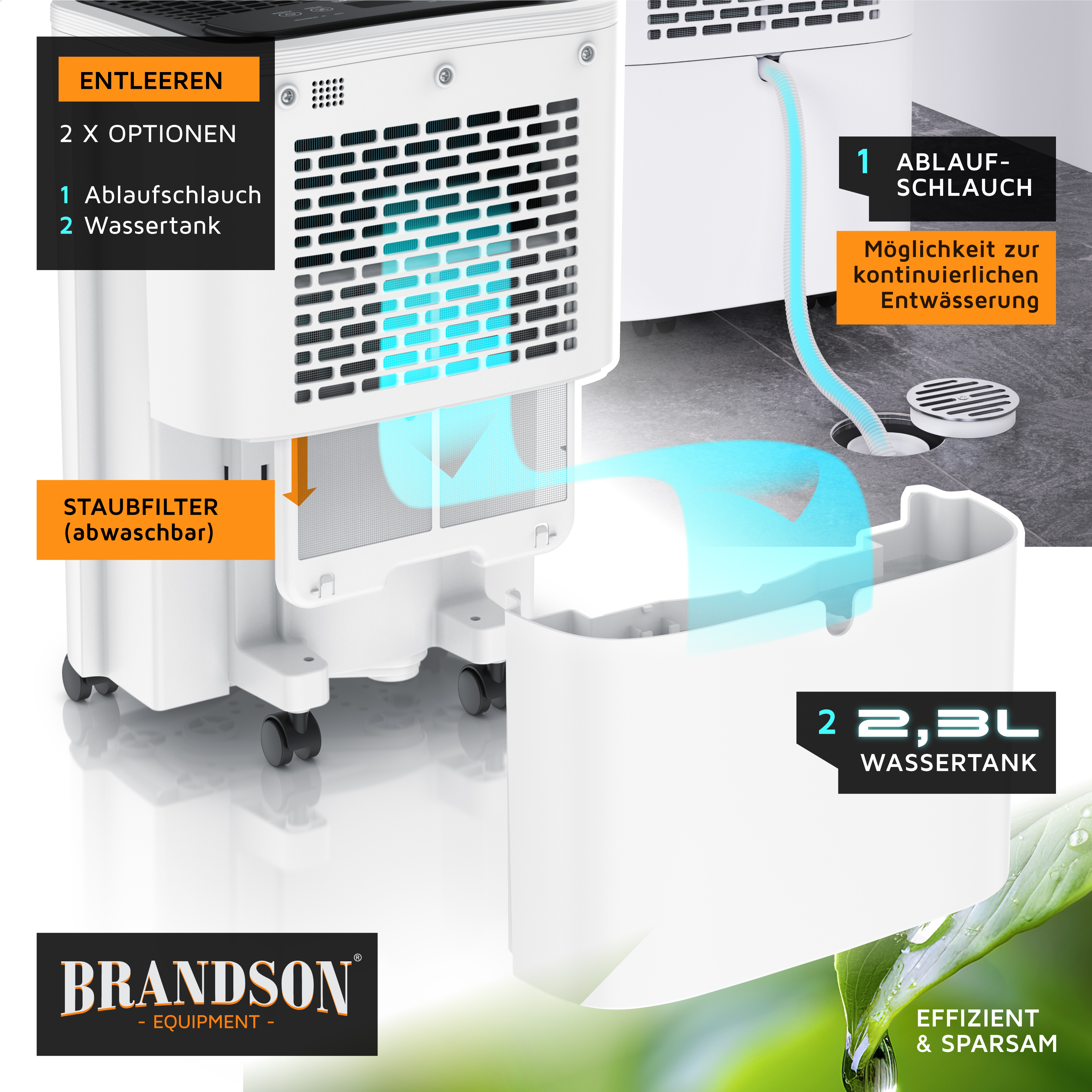 Mobiler Luftkühler von Brandson mit abnehmbarem Wassertank und waschbarem Staubfilter, optionalem Ablaufschlauch und Rädern für einfache Mobilität.