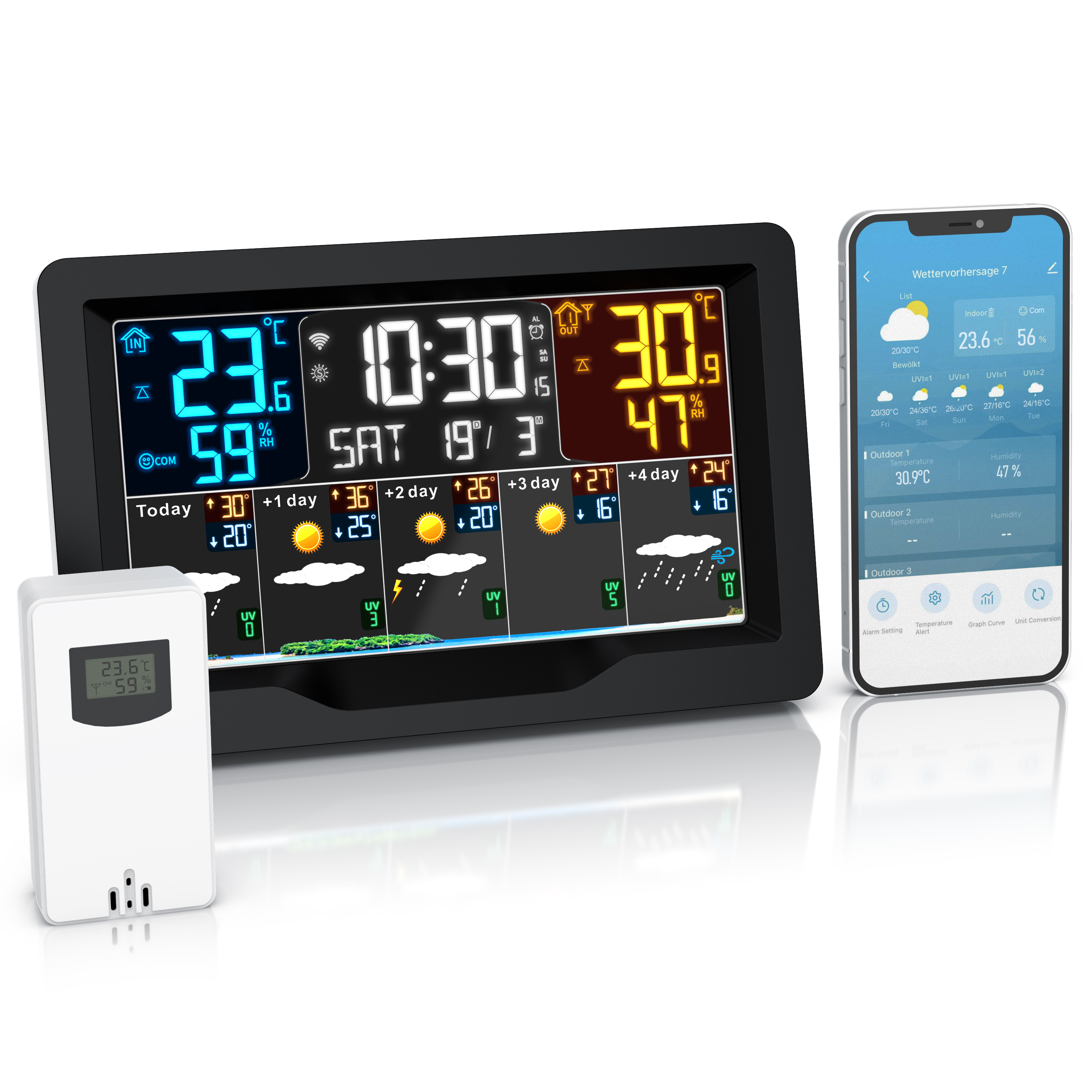Brandson Wetterstation mit großem Farbdisplay, Außensensor und Smartphone-App zur Wetterüberwachung.