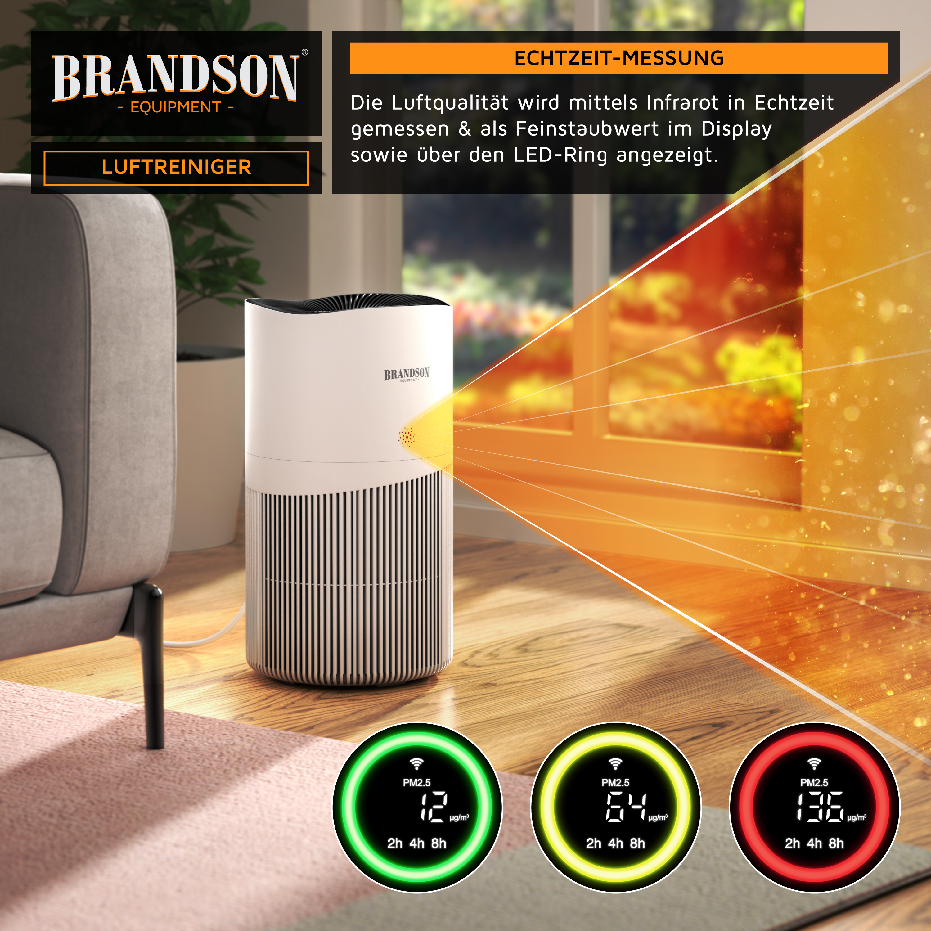 Brandson-Luftreiniger mit elegantem weißem Design, LED-Anzeige zur Anzeige der Luftqualitätsmessungen und moderner zylindrischer Form.