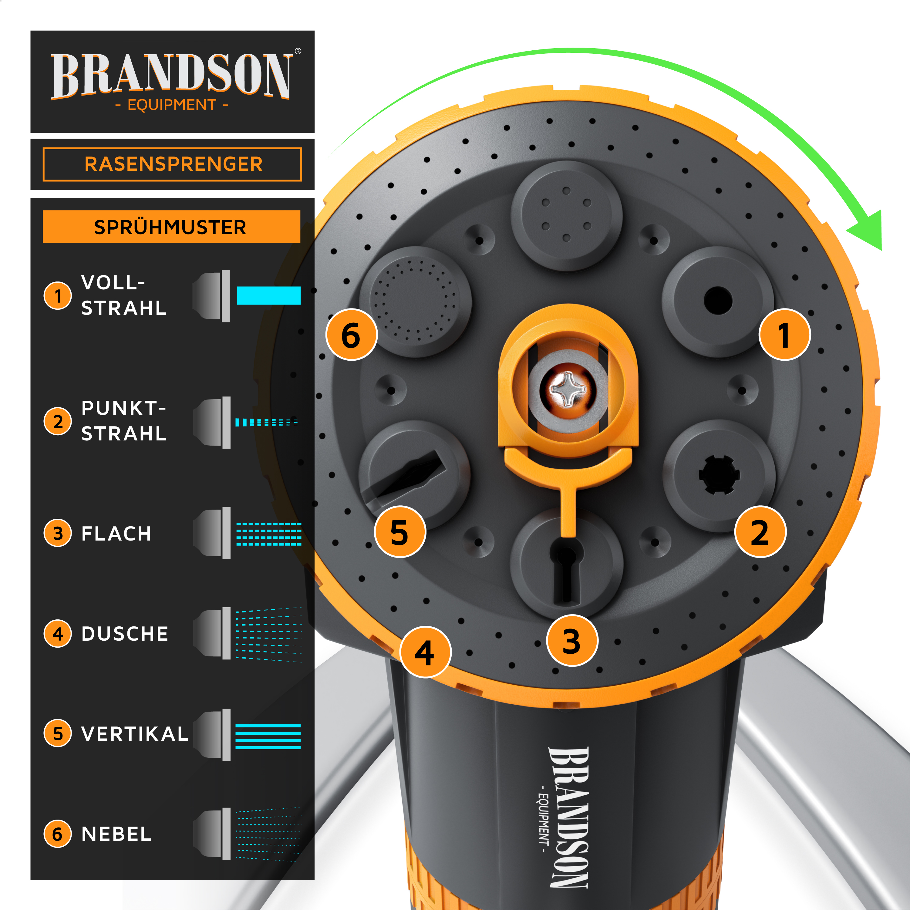Brandson Rasensprenger mit verschiedenen Sprühmuster-Einstellungen, orangefarbenem Rand und grauem Kopf, übersichtliches Bedienfeld.