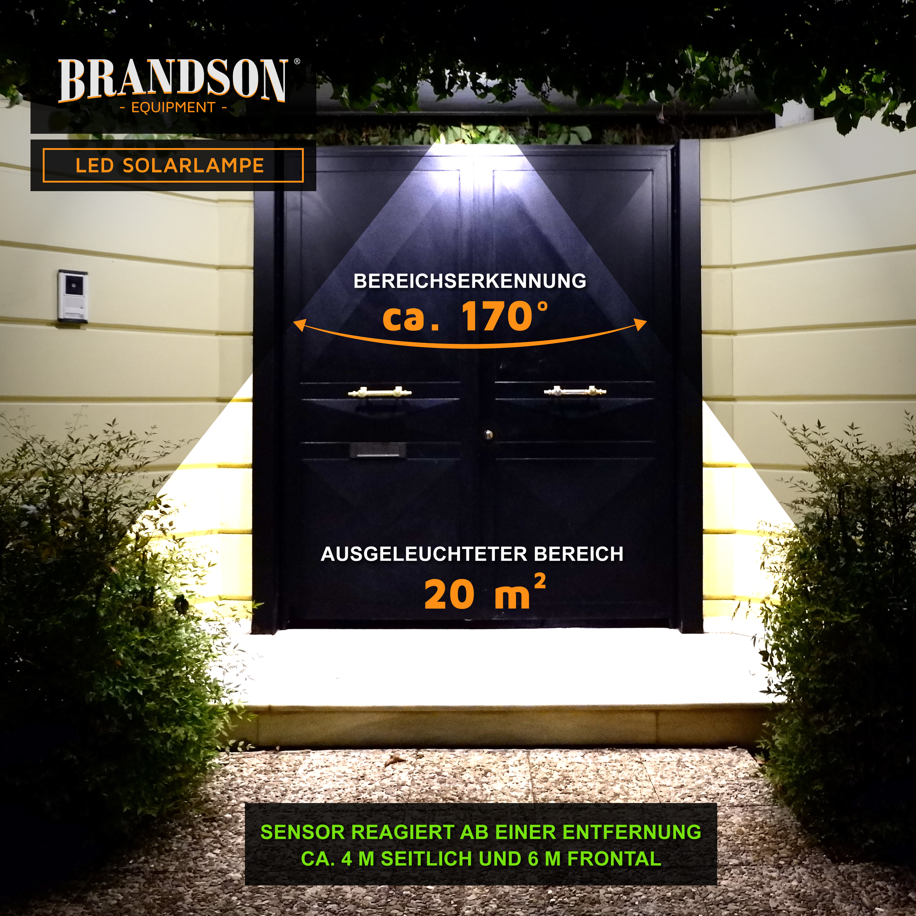 Brandson LED-Solarlampe mit einem Erfassungsbereich von ca. 170° und einer beleuchteten Fläche von 20 m², montiert in der Nähe einer Tür.