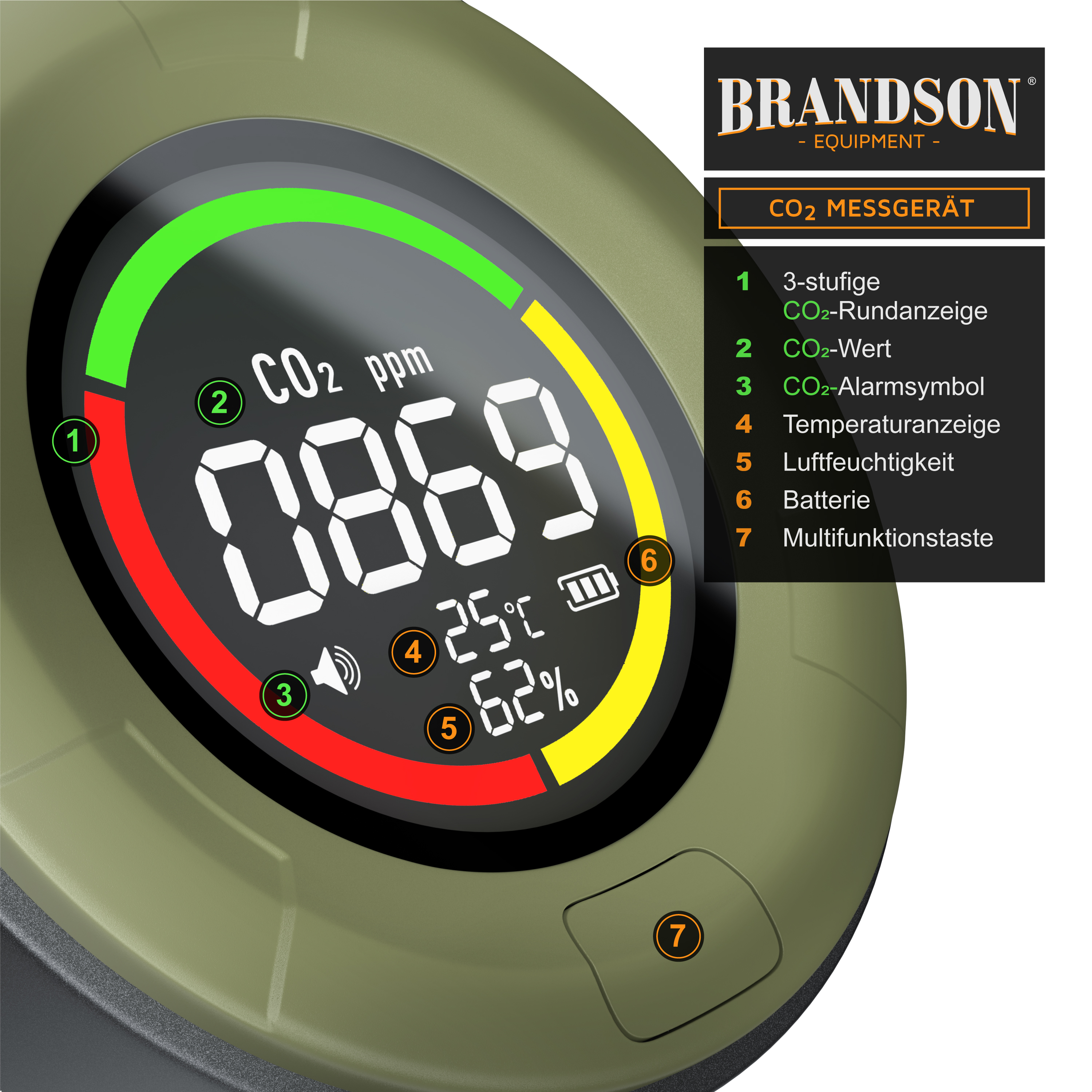 Brandson CO2-Messgerät in olivgrüner Farbe mit digitalem Display zur Anzeige von CO2-Werten, Temperatur und Luftfeuchtigkeit.