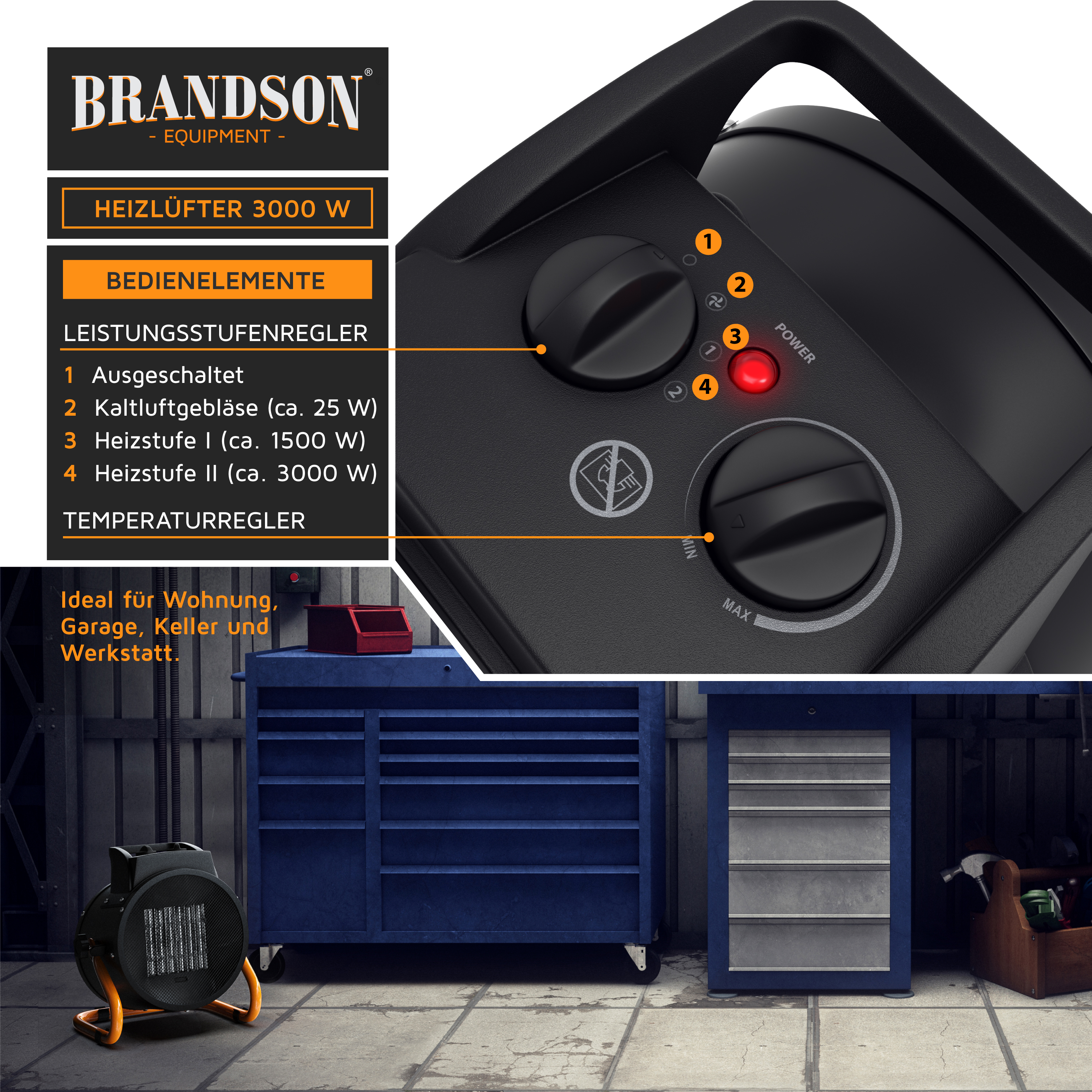 Brandson Heizlüfter mit schwarzem Gehäuse, Temperaturregler und zwei Drehknöpfen für Heizstufen, ideal für Werkstatt und Garage.