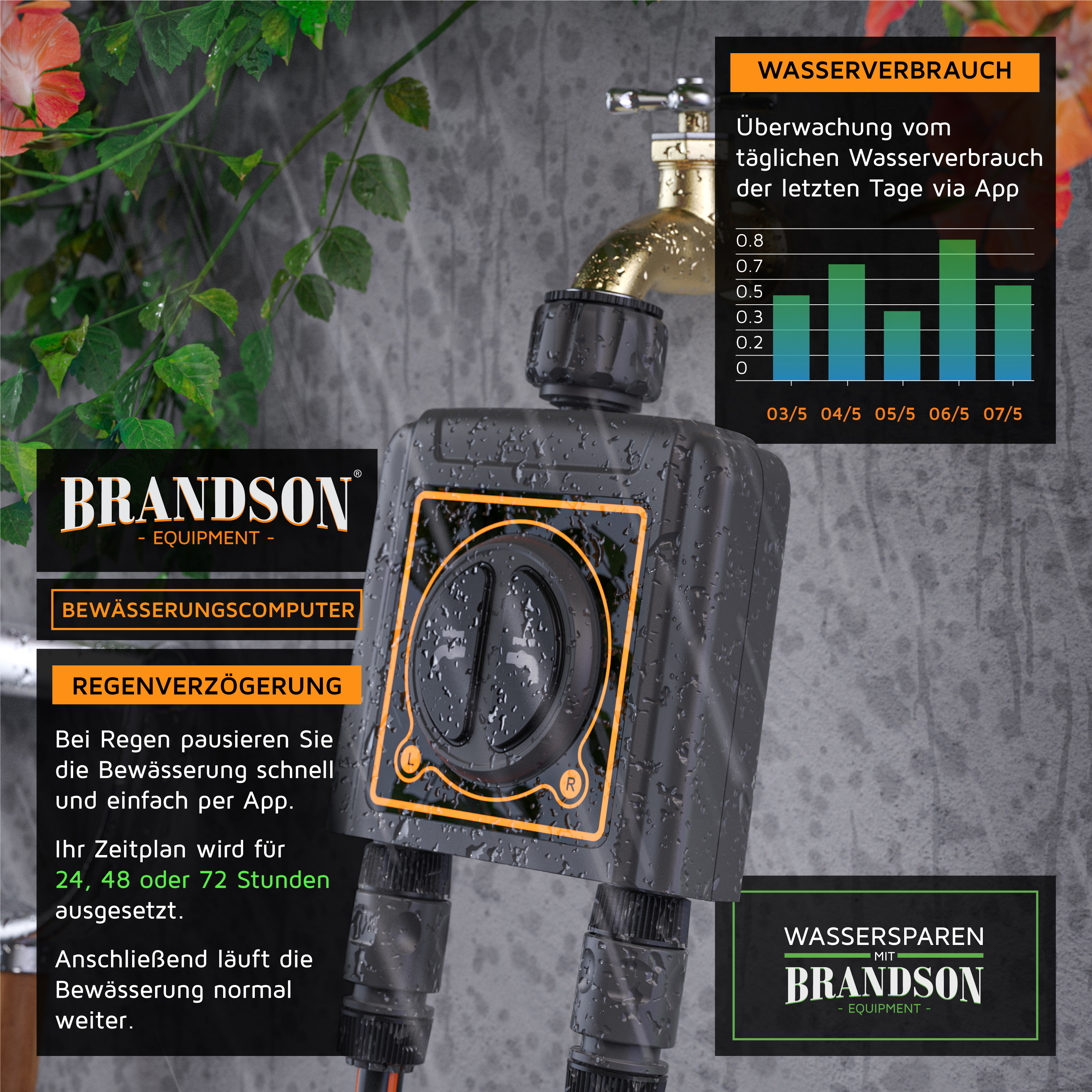 Brandson Bewässerungscomputer mit wasserdichtem Gehäuse, zwei einfachen und einem drehbaren Bedienfeld zur Steuerung.