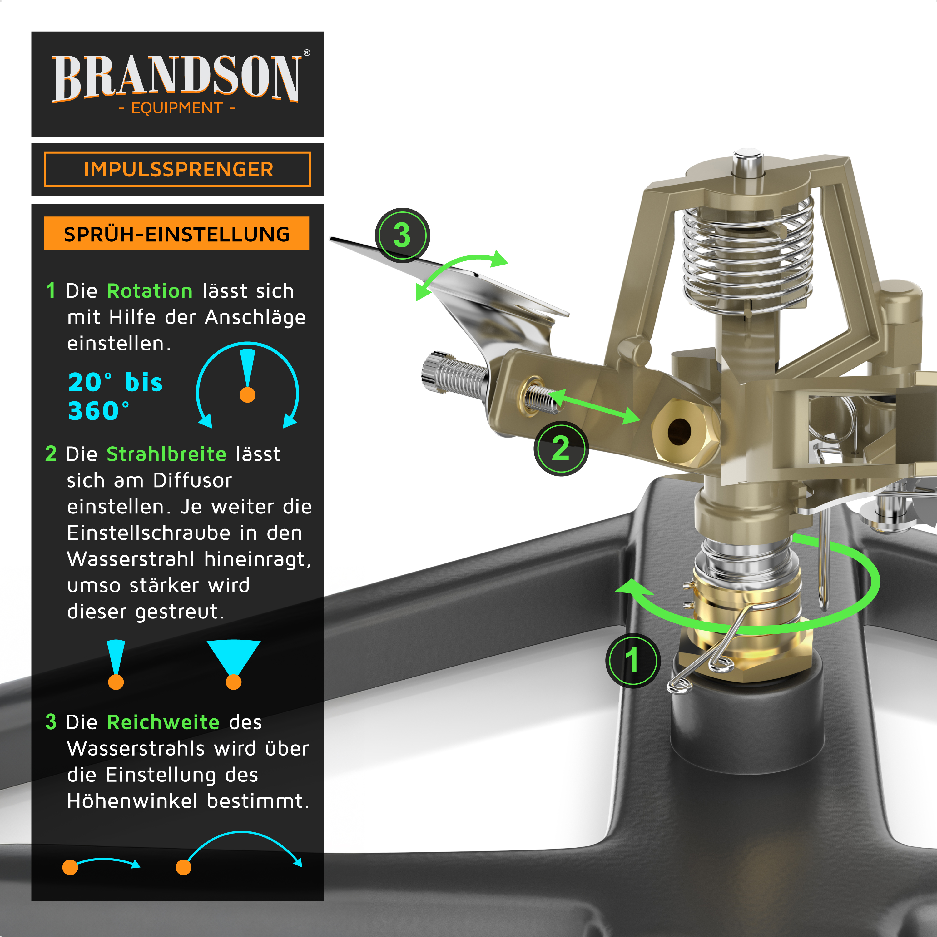 Brandson Impulssprüher mit einstellbarer Rotation und Strahlbreite, aus robustem Material, ideal für präzise Bewässerung.