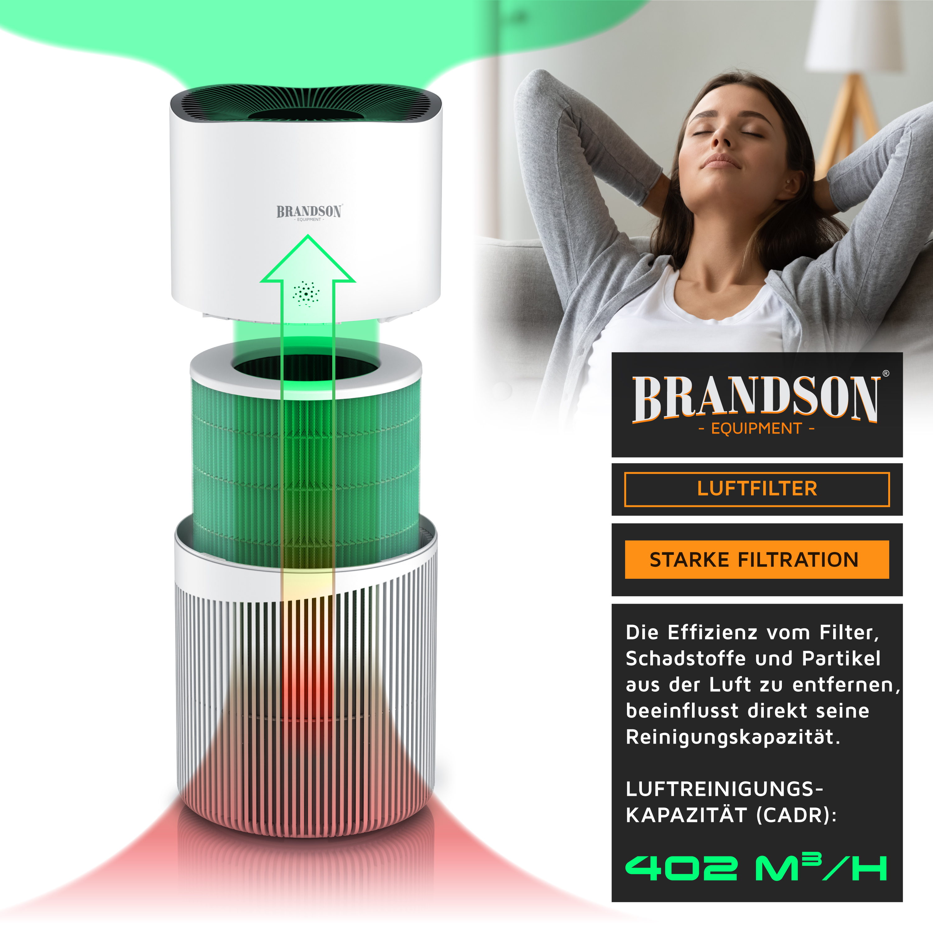 Brandson-Luftreiniger mit zylindrischem Design, einem grünen Filter und einer eleganten silbernen Basis, gezeigt in einer Wohnzimmerumgebung.