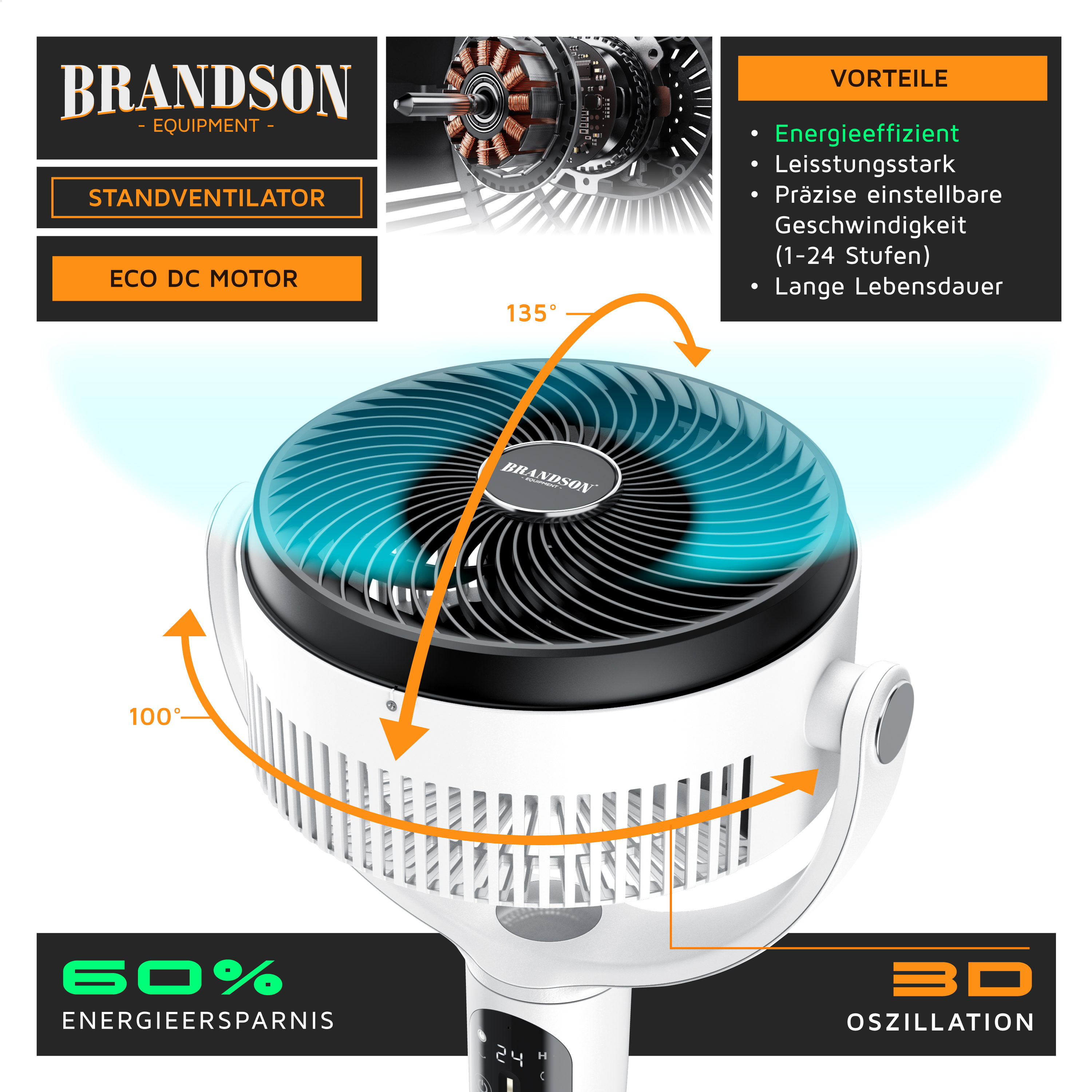 Brandson Standventilator mit ECO DC Motor, 3D-Oszillation, schwarzem und weißem Gehäuse, digitalem Display und Bedienfeld.