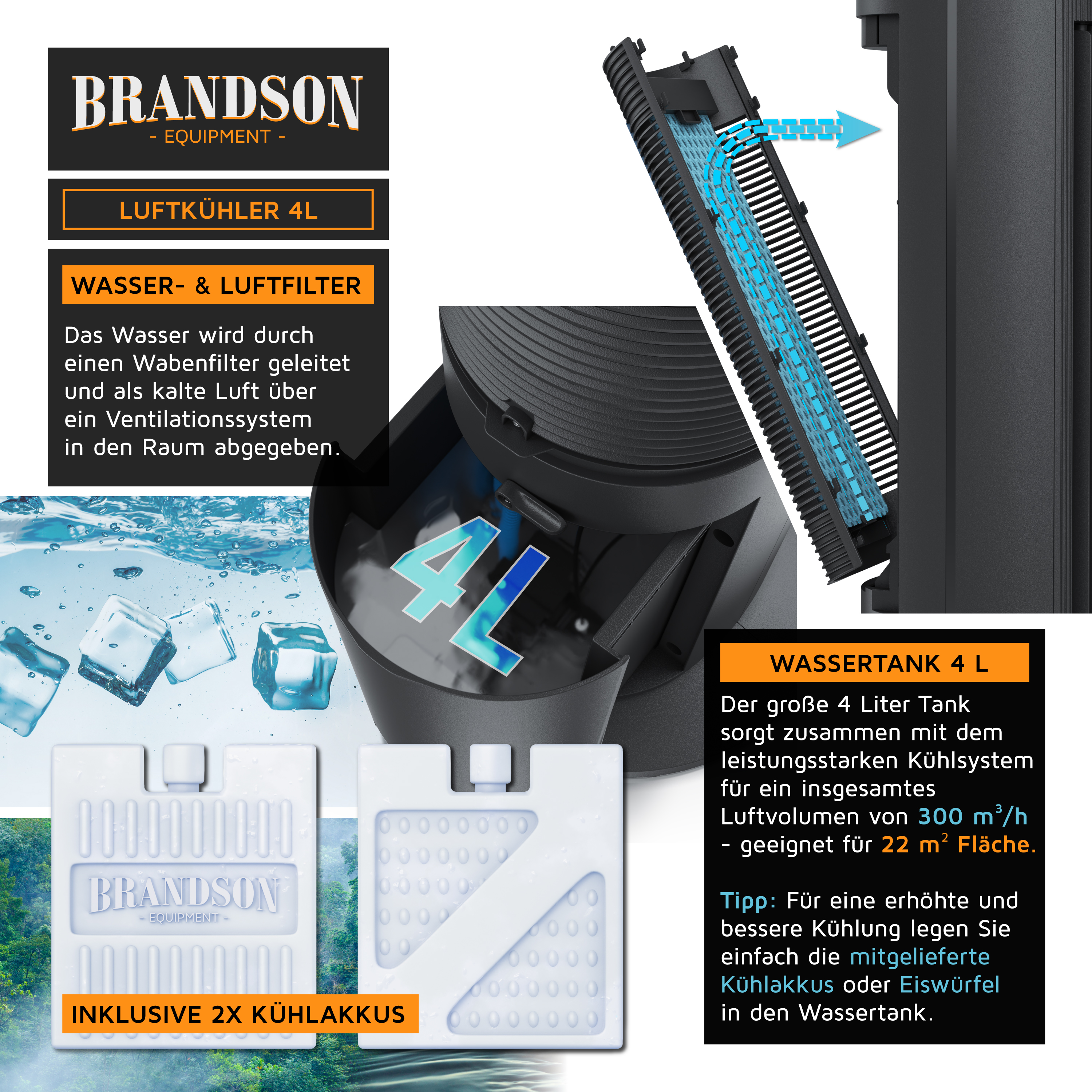 Brandson-Luftkühler mit einem 4-Liter-Wassertank, einem Wabenfilter und zwei mitgelieferten Kühlakkus für verbesserte Kühleffizienz.