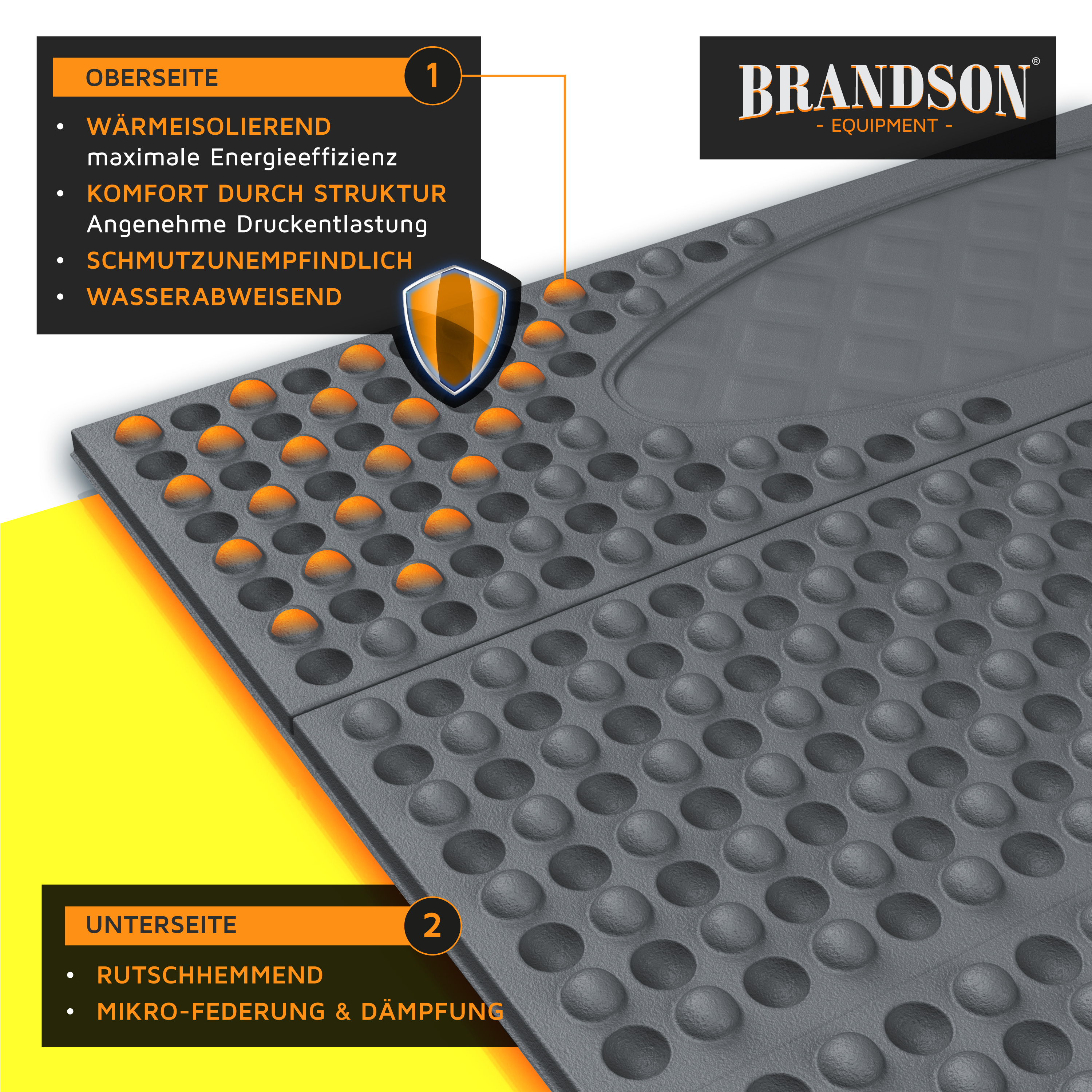 Brandson rutschfeste Matte mit wärmeisolierender Oberseite, strukturiert für Komfort und wasserabweisend, ideal für verschiedene Anwendungen.