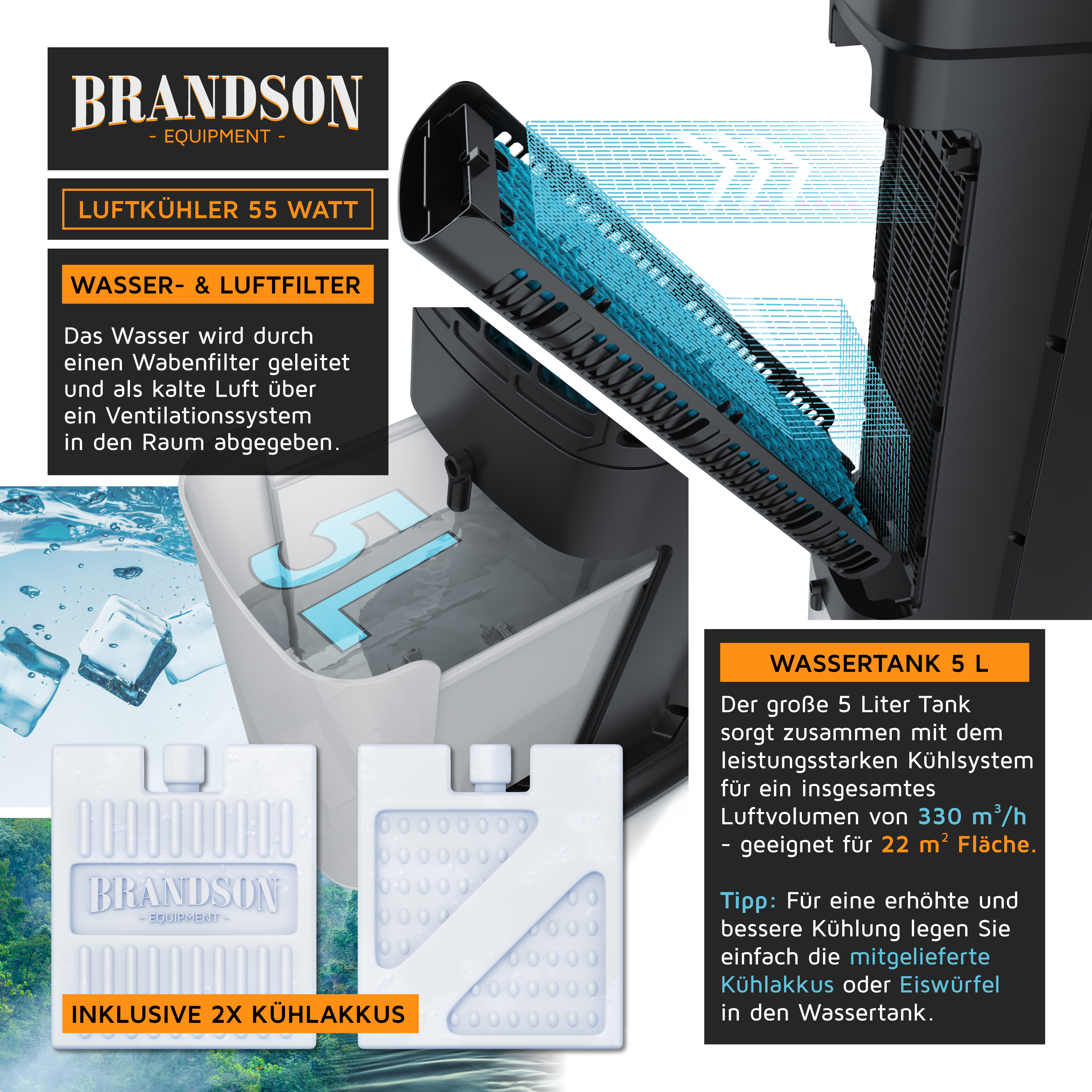Brandson-Luftkühler mit 5-Liter-Wassertank und Wabenfilter, konzipiert für effiziente Kühlung, im eleganten schwarzen Design.