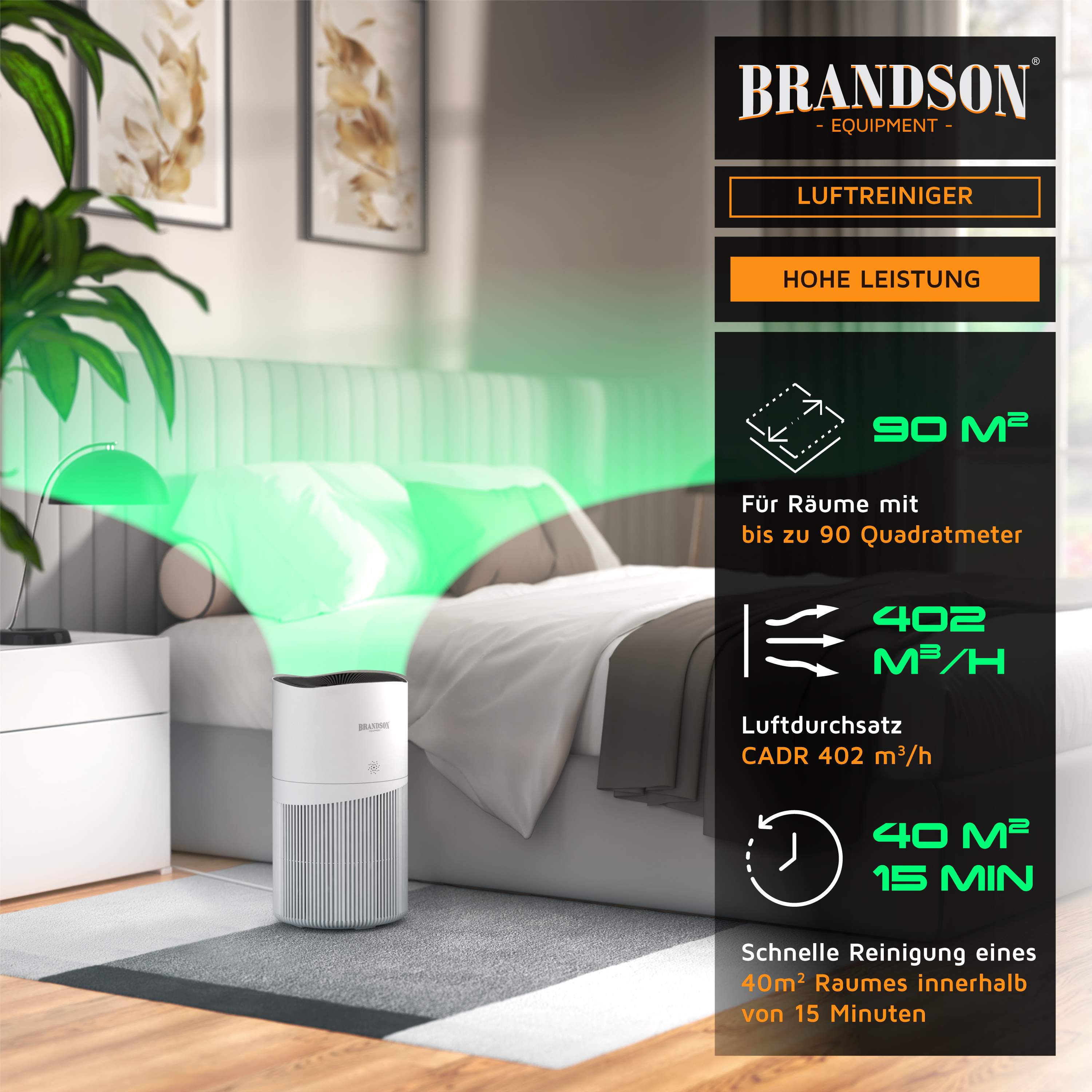 Brandson Luftreiniger in Weiß mit modernem Design, platziert neben einem Bett in einem Schlafzimmer, ideal für die Luftreinigung.