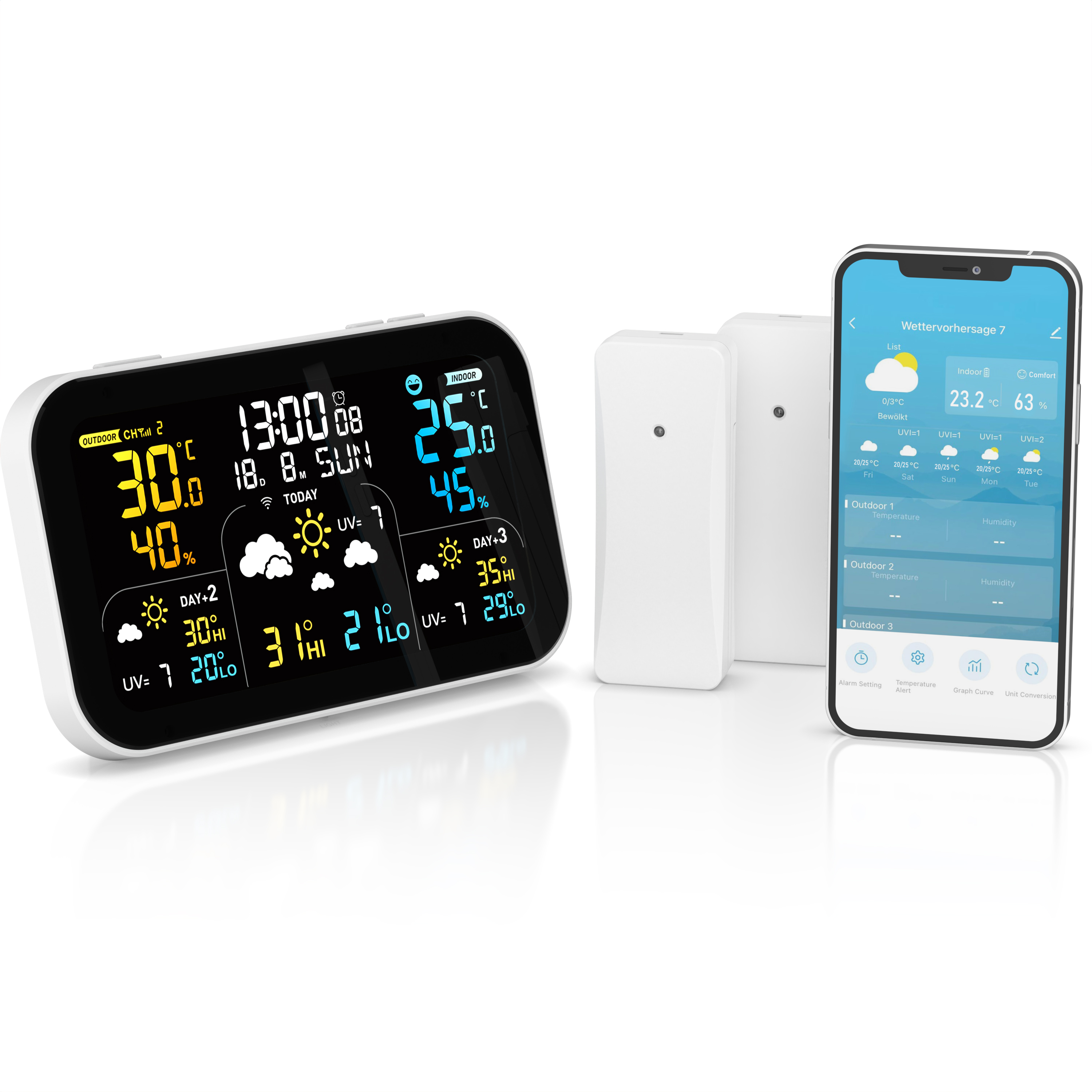 Brandson WLAN-Wetterstation in Weiß mit Farbdisplay, zwei Funk-Außensensoren und Smartphone mit Tuya App-Ansicht.