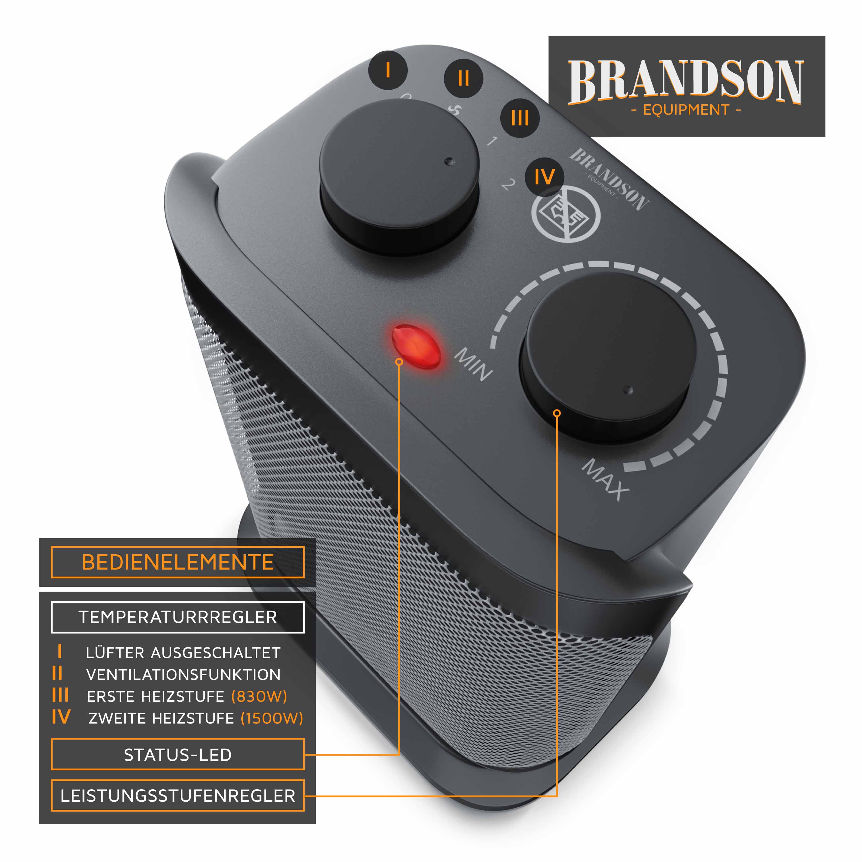 Brandson Heizlüfter mit zwei Heizstufen, Temperaturregler und Status-LED, in Schwarz mit einem kompakten Design und Bedienfeld.