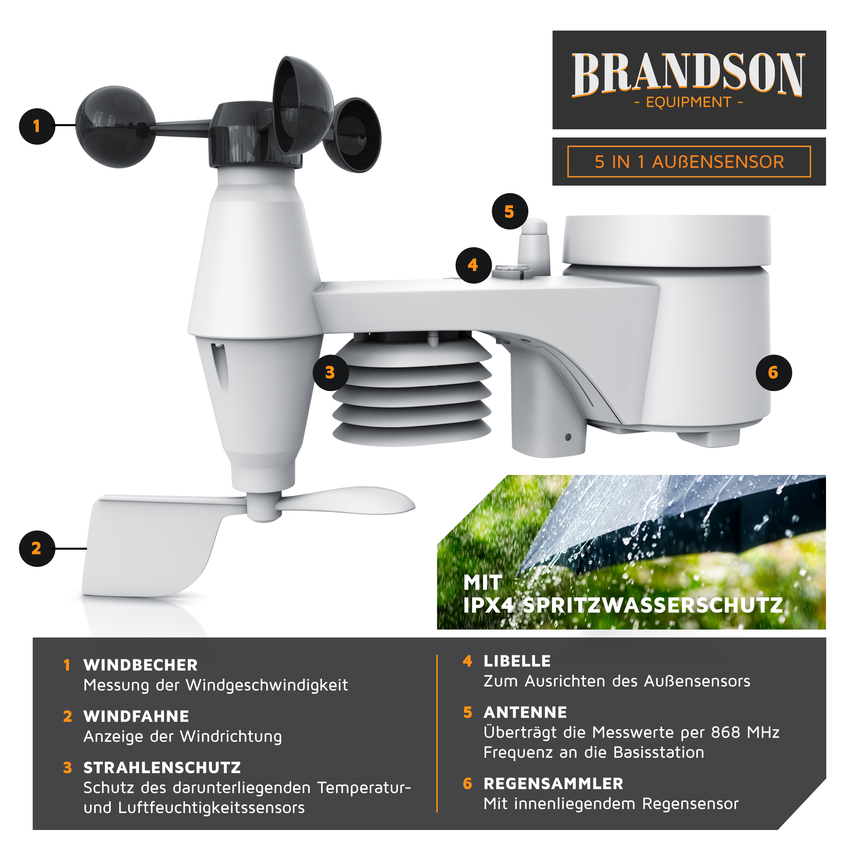 Brandson 5-in-1-Außensensor in Weiß mit Windgeschwindigkeitsmessung, Windrichtungsanzeige und Regensammler, mit IPX4-Spritzschutz.