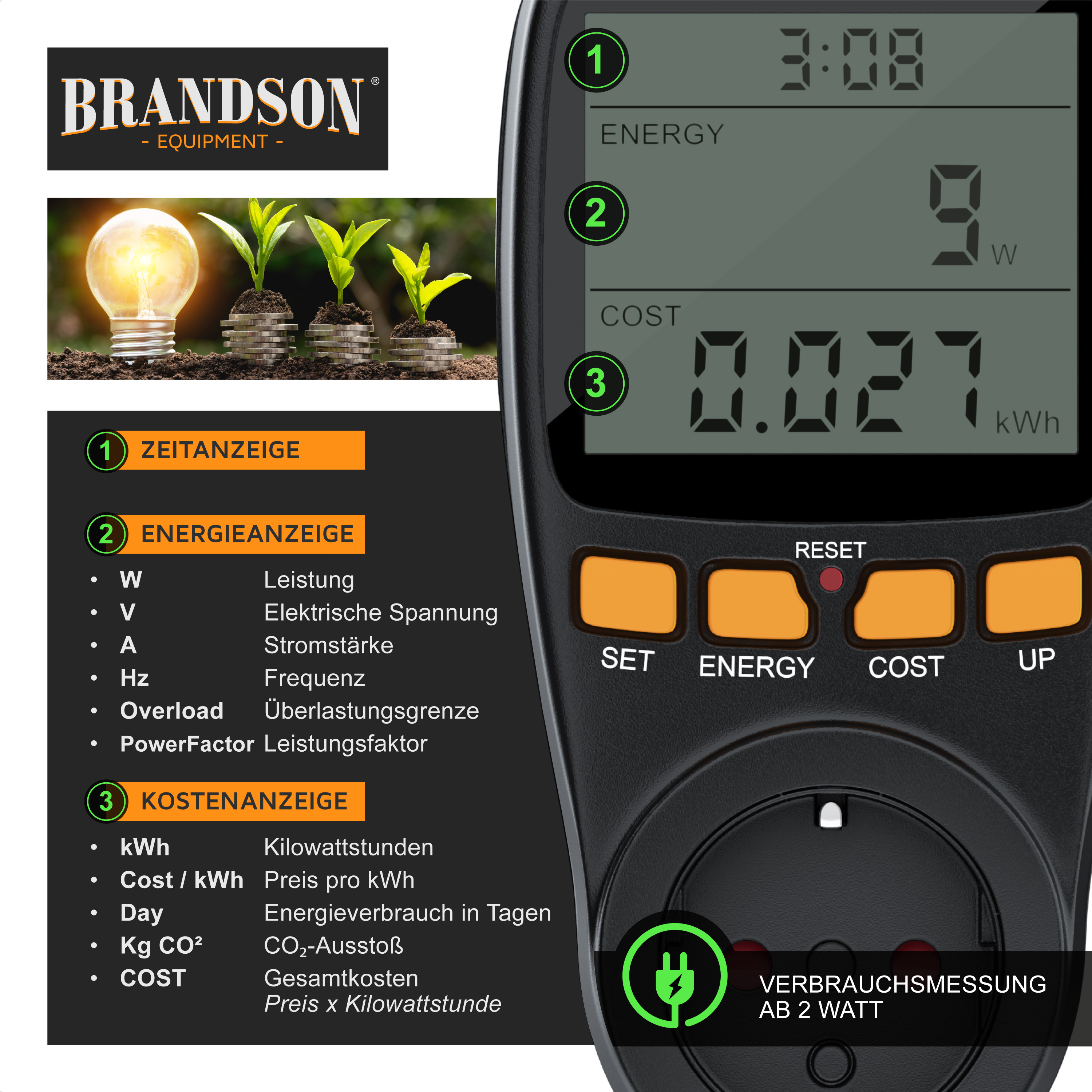 Brandson Energiemessgerät mit digitalem Display, Tastenfeld und Anzeige für Energieverbrauch, Kosten und Zeit.