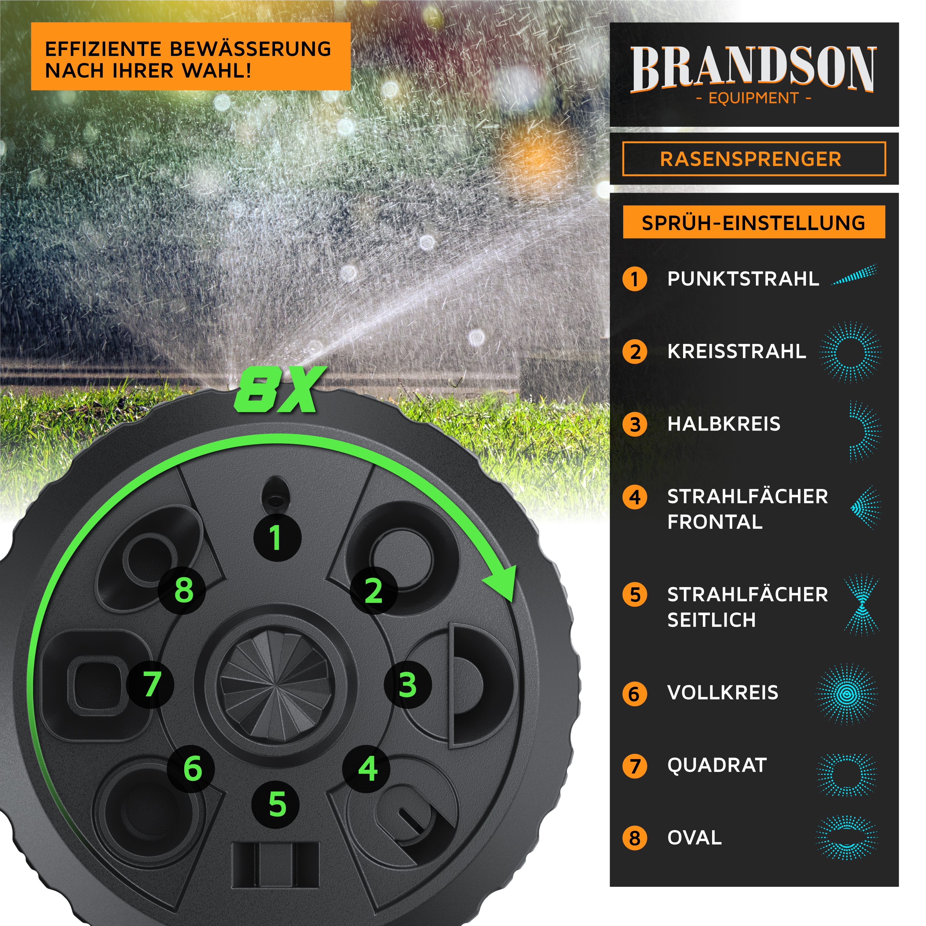 Brandson Rasensprenger mit einstellbarem Sprühmuster und drehbarem Bedienfeld für verschiedene Bewässerungsoptionen.