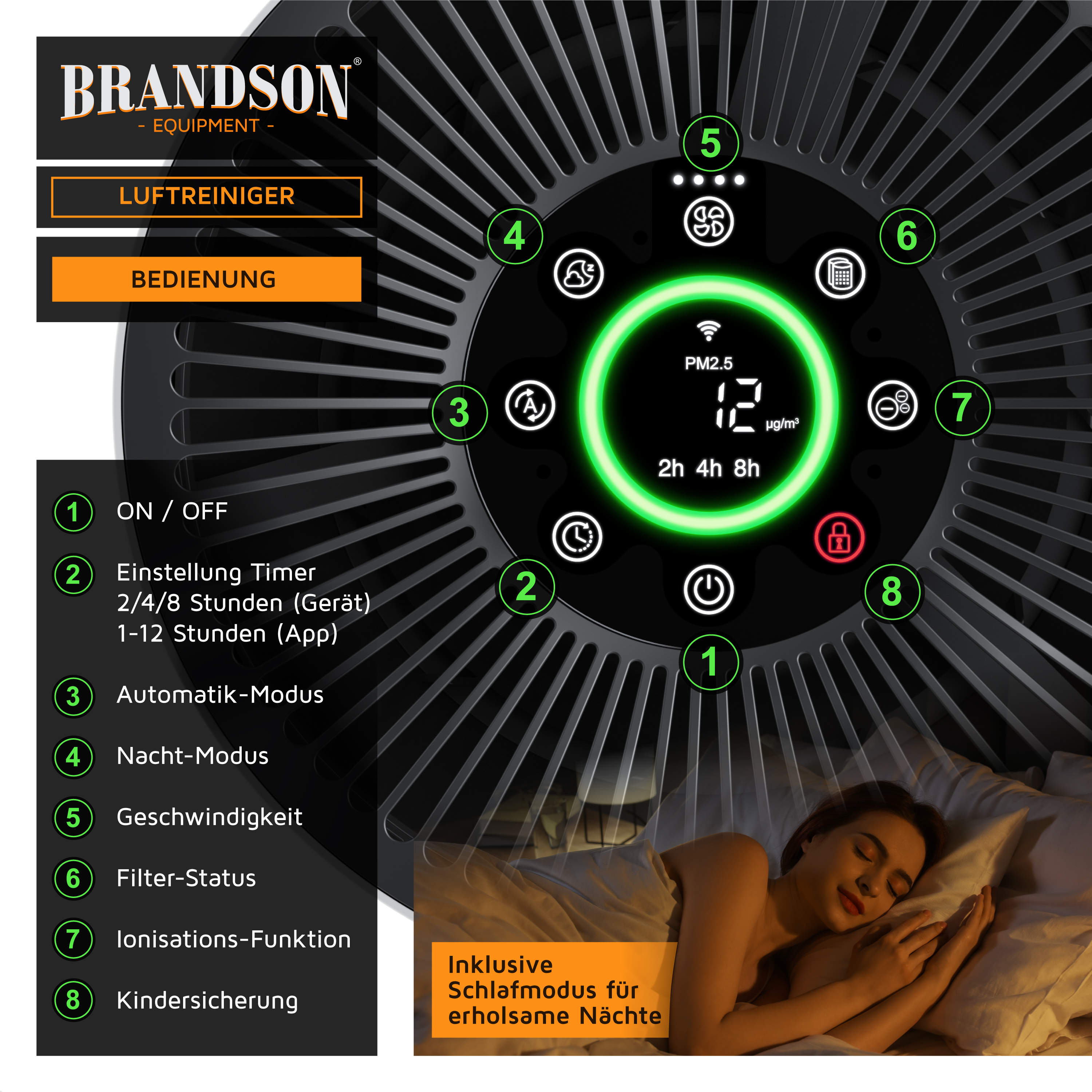 Brandson-Luftreiniger mit kreisförmigem Bedienfeld, LED-Anzeige und mehreren Funktionstasten für Timer- und Moduseinstellungen.