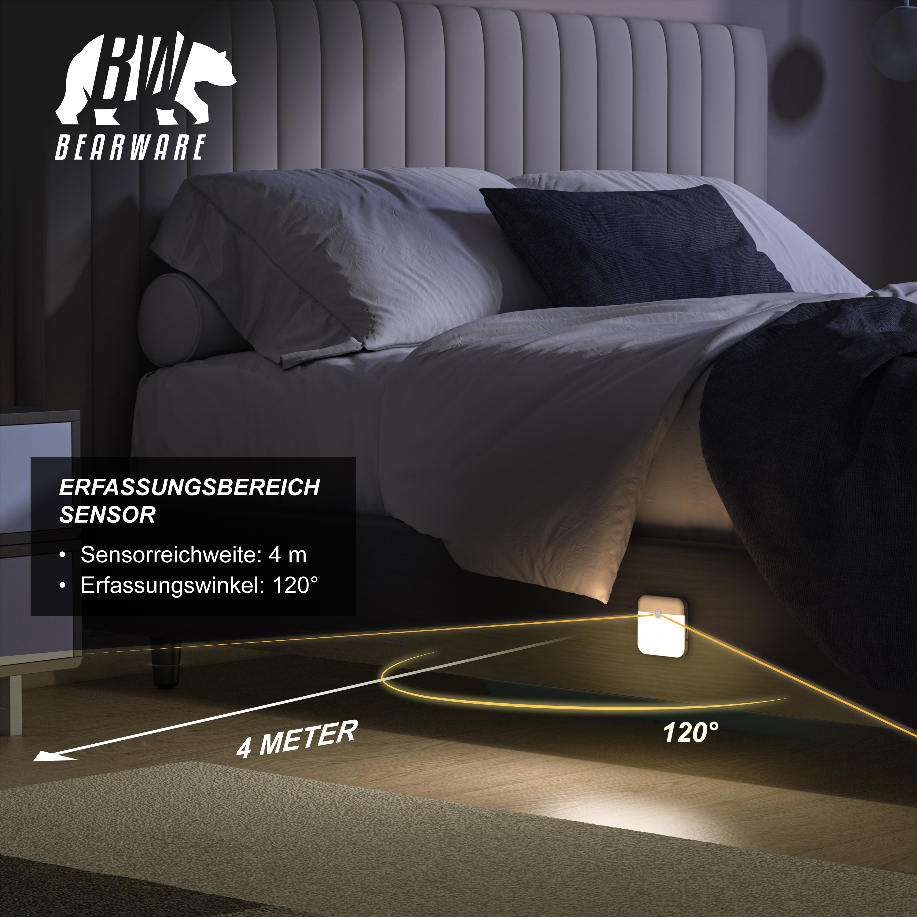 Brandson Sensor mit einem Erfassungsbereich von 4 Metern und einem Winkel von 120°, platziert neben einem Bett.