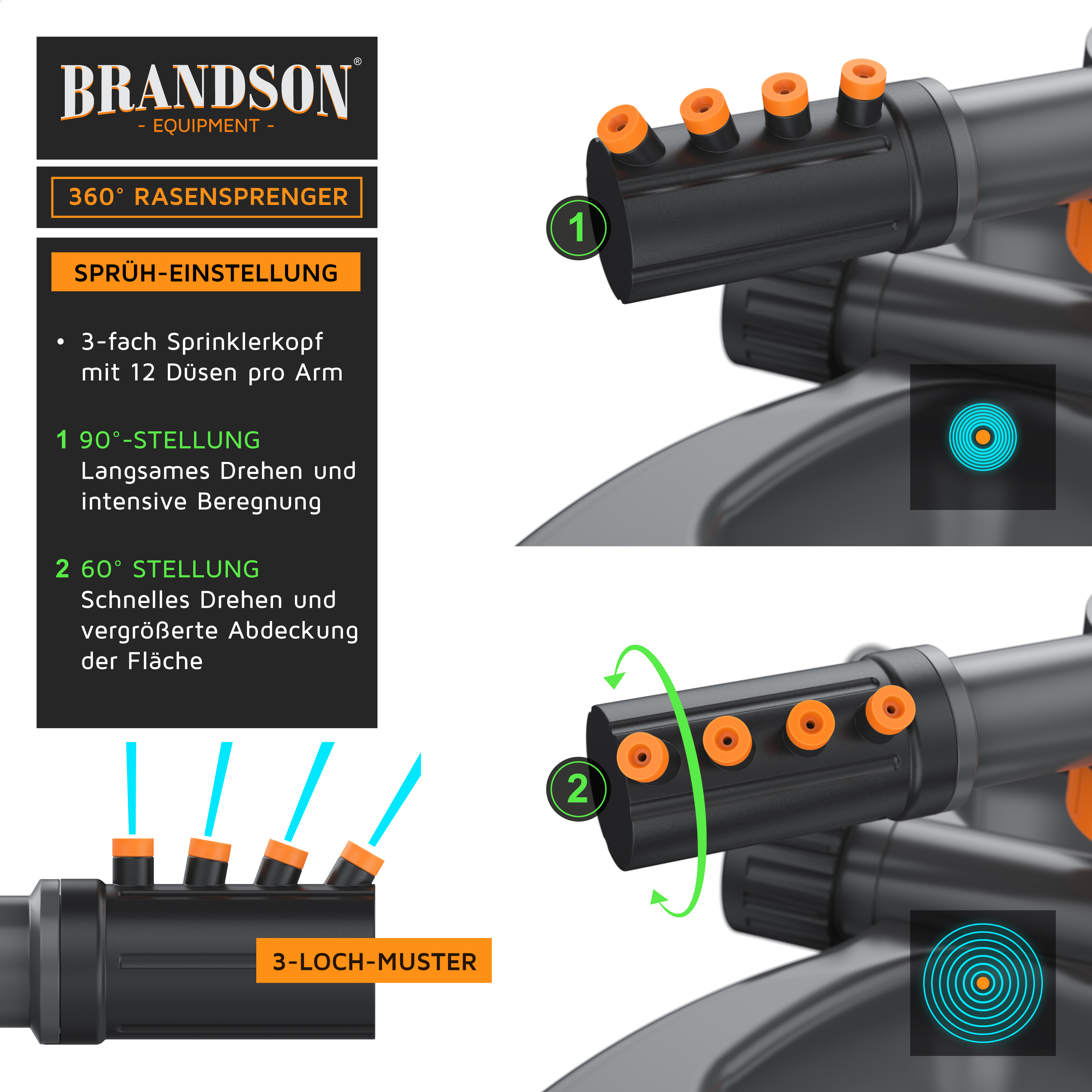 Brandson 360° Rasensprenger mit 3-fach Sprinklerkopf und 12 Düsen pro Arm für gezielte Bewässerung.