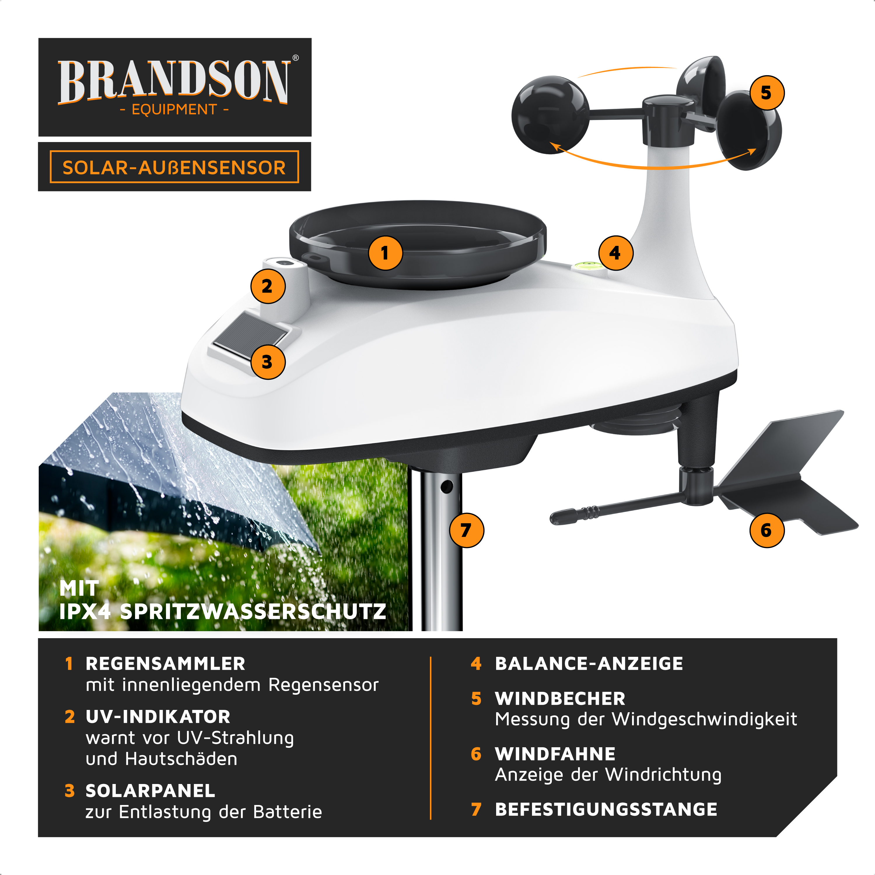 Brandson Solar-Außensensor mit Regen- und UV-Sensor, Solarplatte, Windmesser und wetterfestem Gehäuse, ideal für Gartenanwendungen.