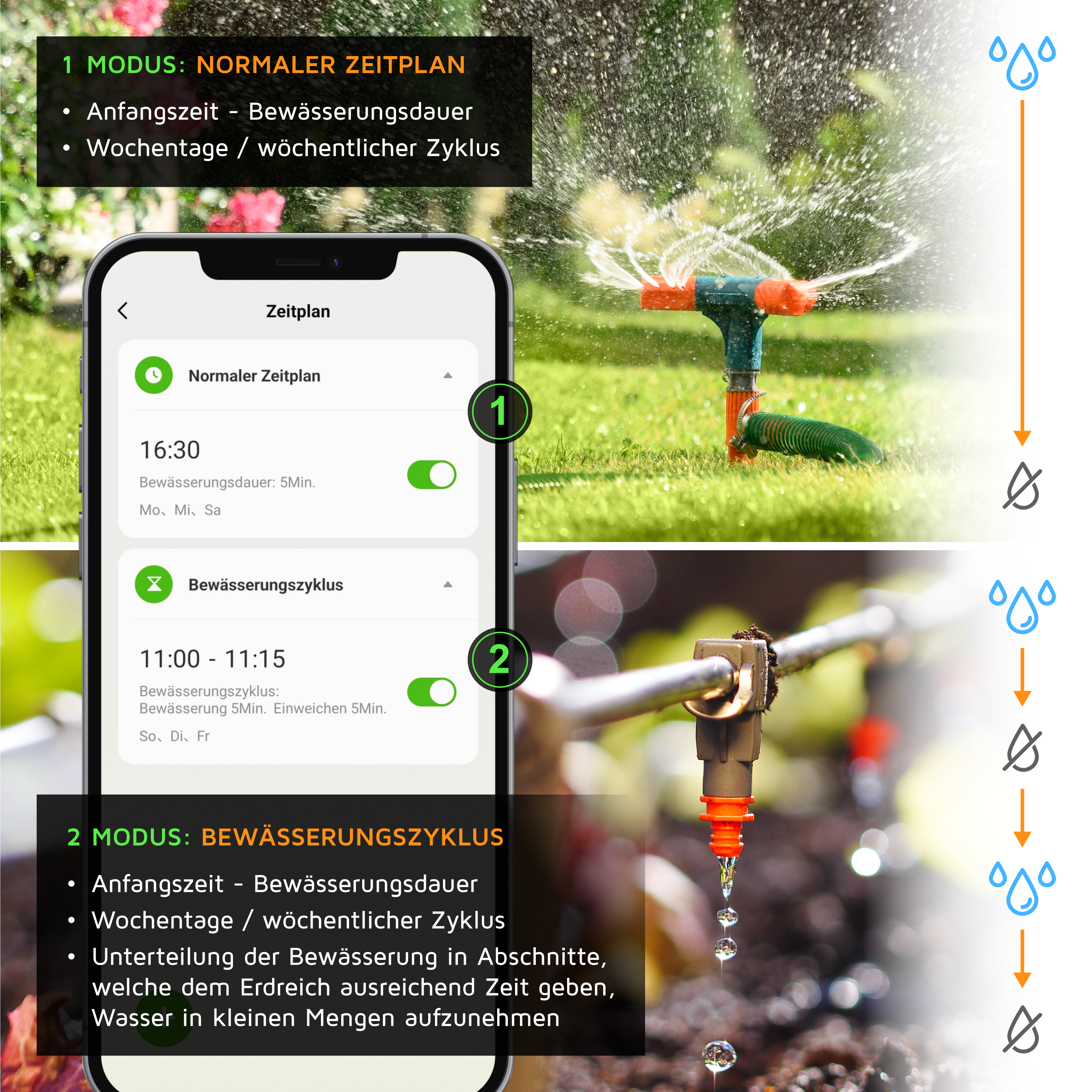 Die Smartphone-App von Brandson zeigt Bewässerungsplanoptionen mit Einstellungen für den Normal- und Zyklusmodus sowie eine benutzerfreundliche Oberfläche an.