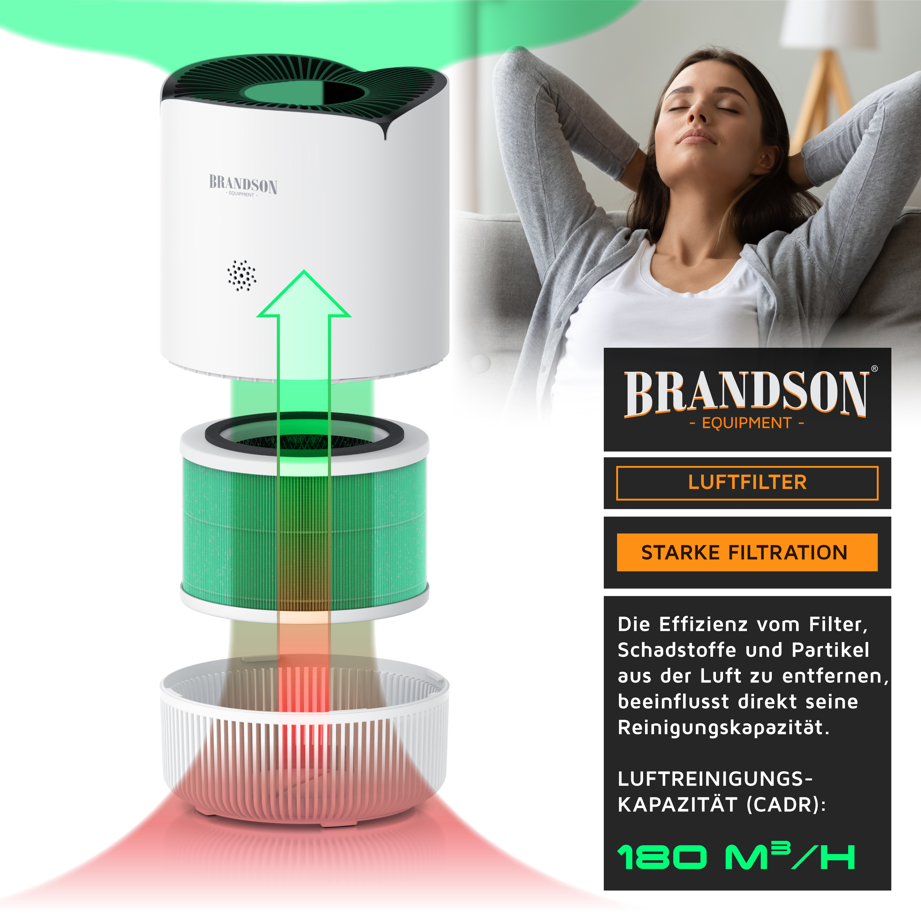 Brandson-Luftreiniger im eleganten weißen Design, mit sichtbarem grünem Filter und einer benutzerfreundlichen Oberfläche für effektive Luftfiltration.