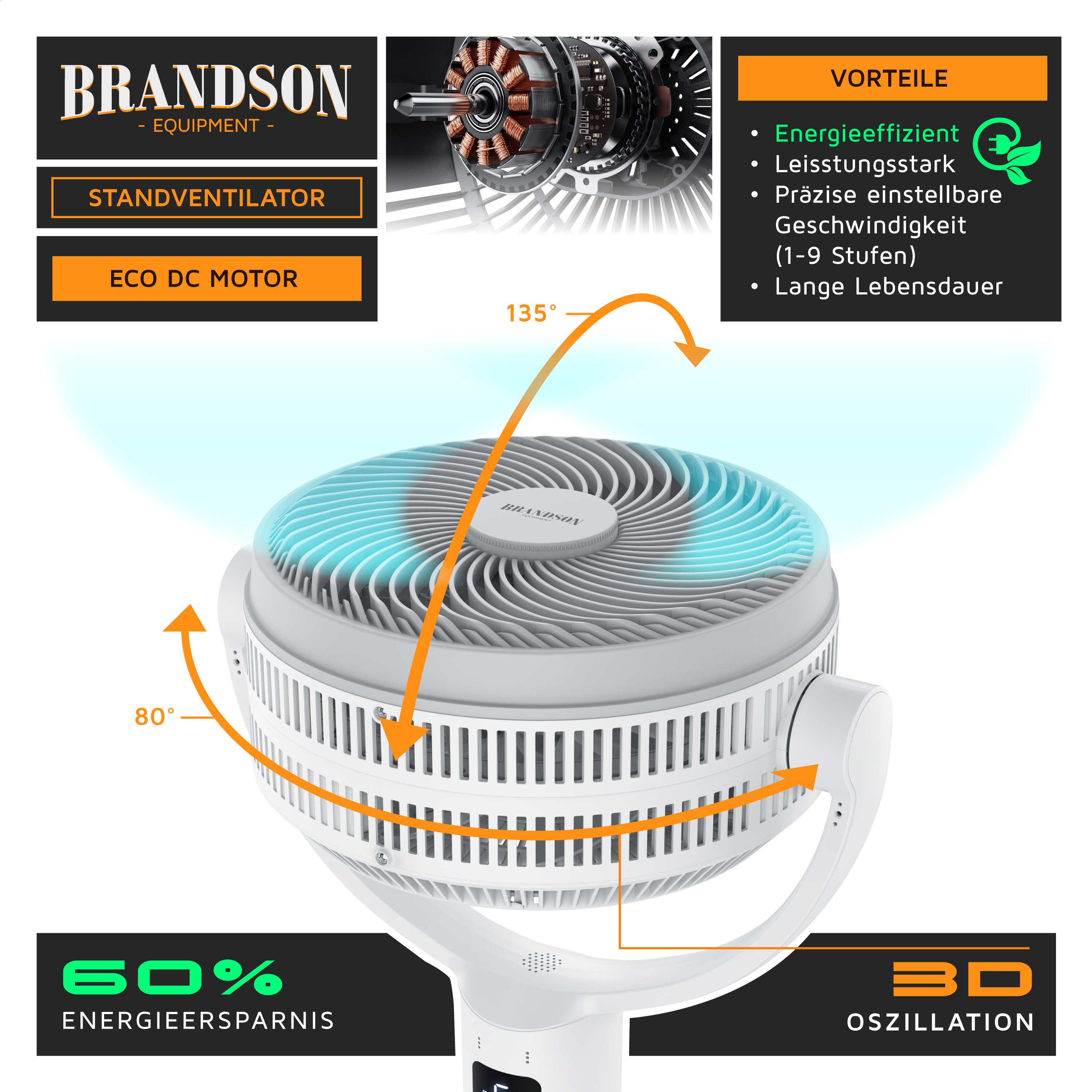 Standventilator von Brandson mit schlankem Design, blau-weißem Farbschema, einstellbarer Oszillation und einem benutzerfreundlichen Bedienfeld.