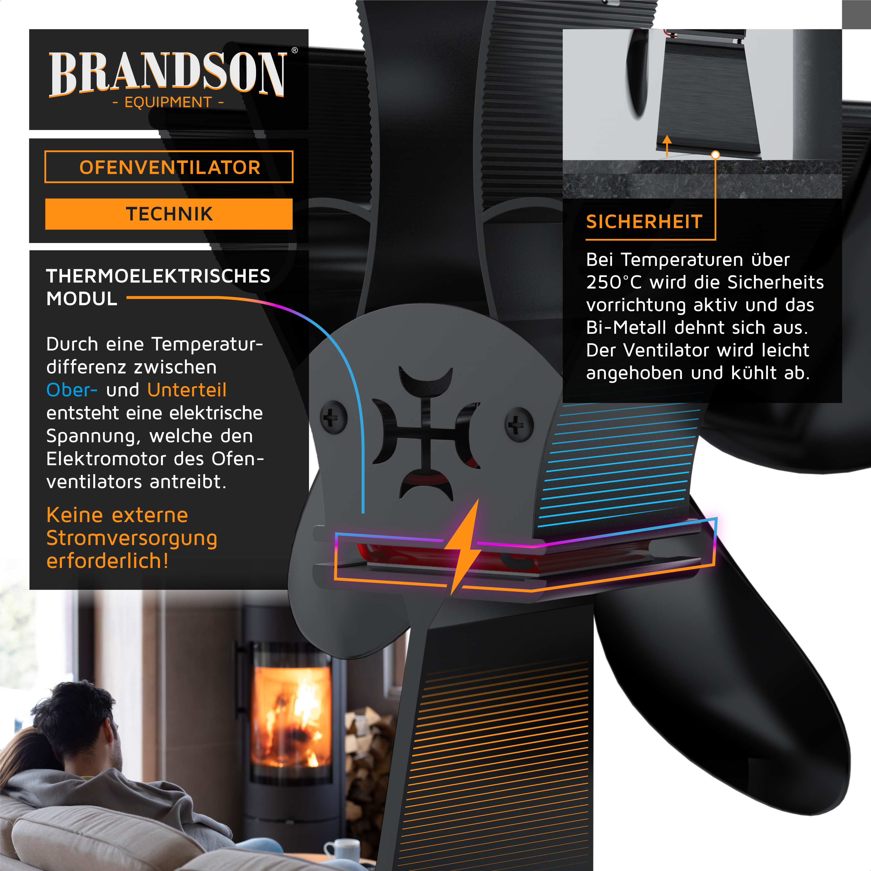 Brandson Ofenventilator mit thermoelektrischem Modul, schwarzem Gehäuse und Sicherheitsmechanismus, ideal für den Einsatz neben einem Kamin.