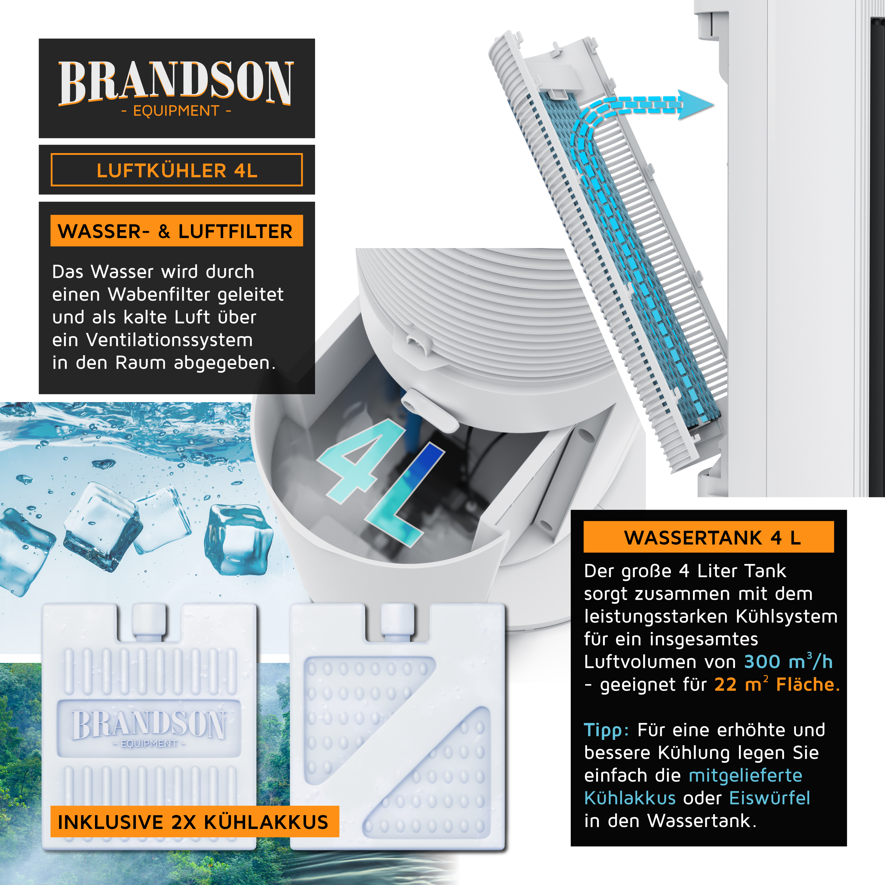 Brandson-Luftkühler mit einem 4-Liter-Wassertank, einem Wabenfilter und zwei mitgelieferten Kühlakkus für verbesserte Kühlung.